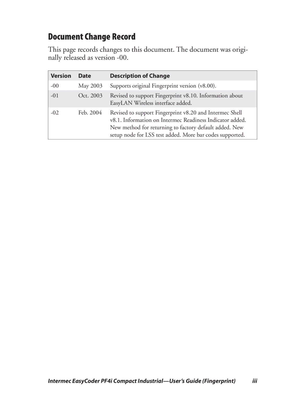 Intermec PF4I manual Document Change Record, Version Date Description of Change 