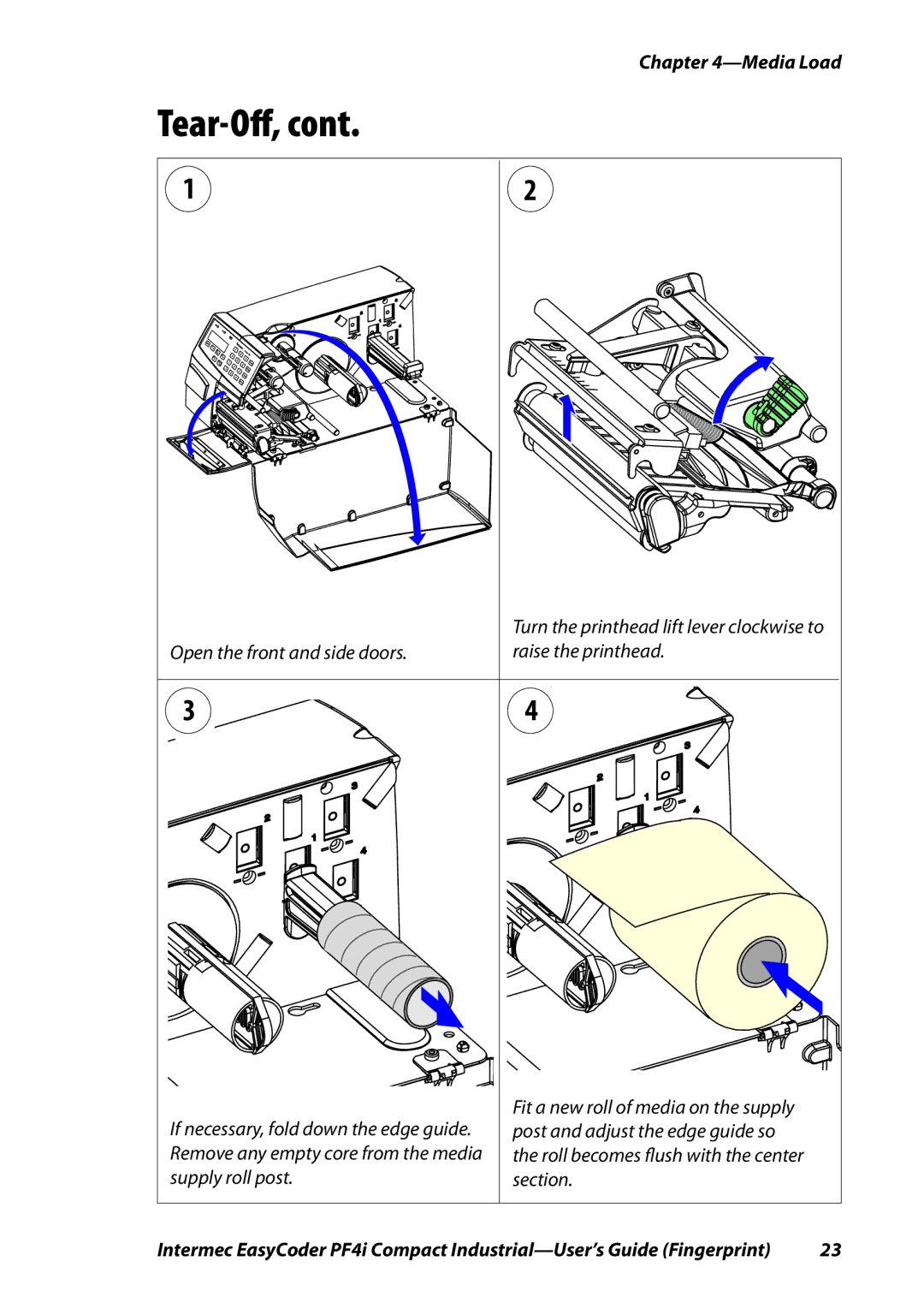 Intermec PF4I manual Tear-Oﬀ 