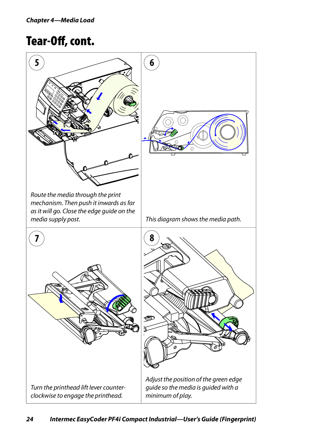 Intermec PF4I manual Route the media through the print 