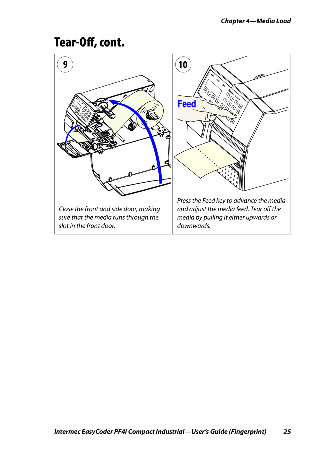 Intermec PF4I manual Tear-Oﬀ 