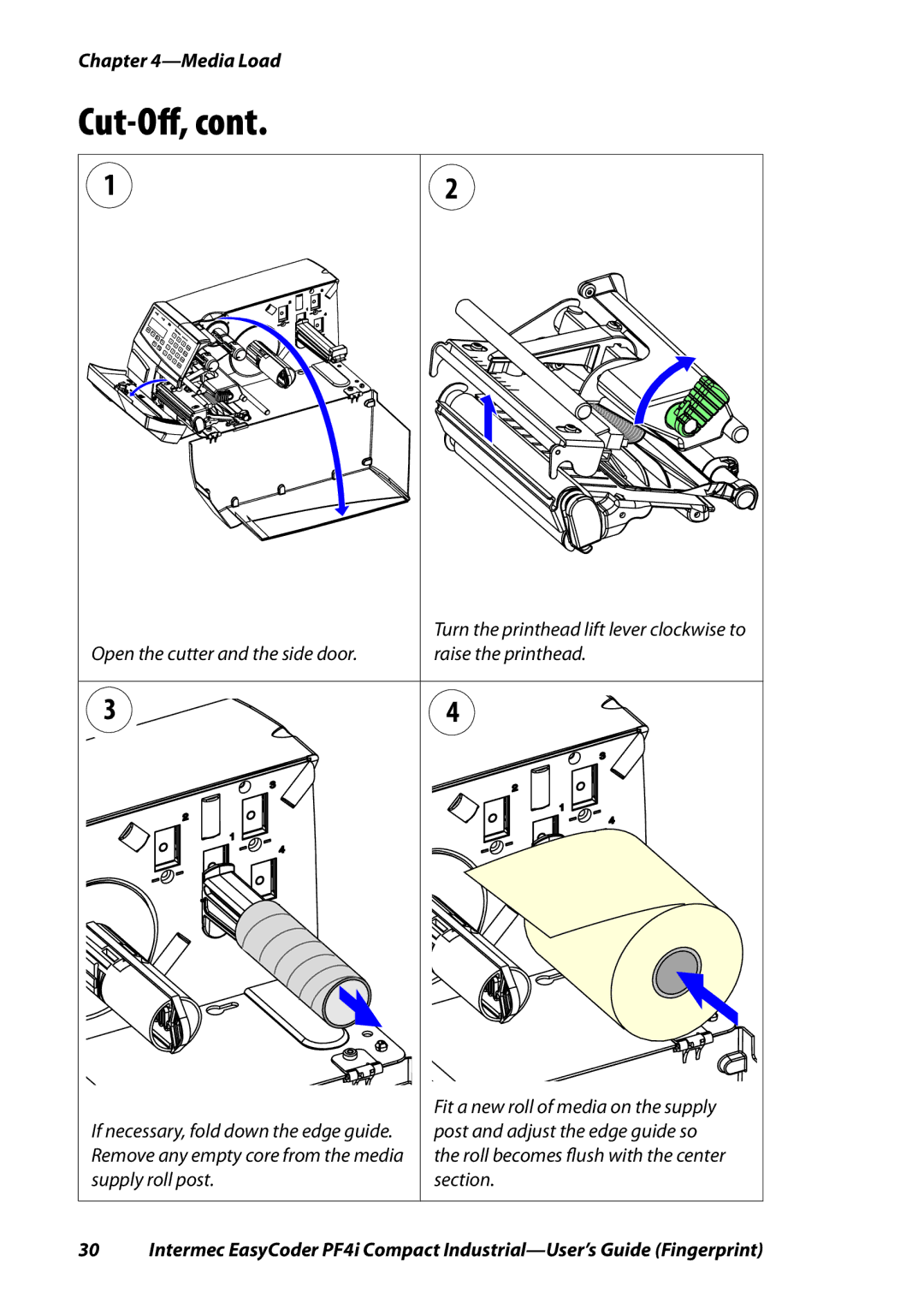 Intermec PF4I manual Cut-Oﬀ 