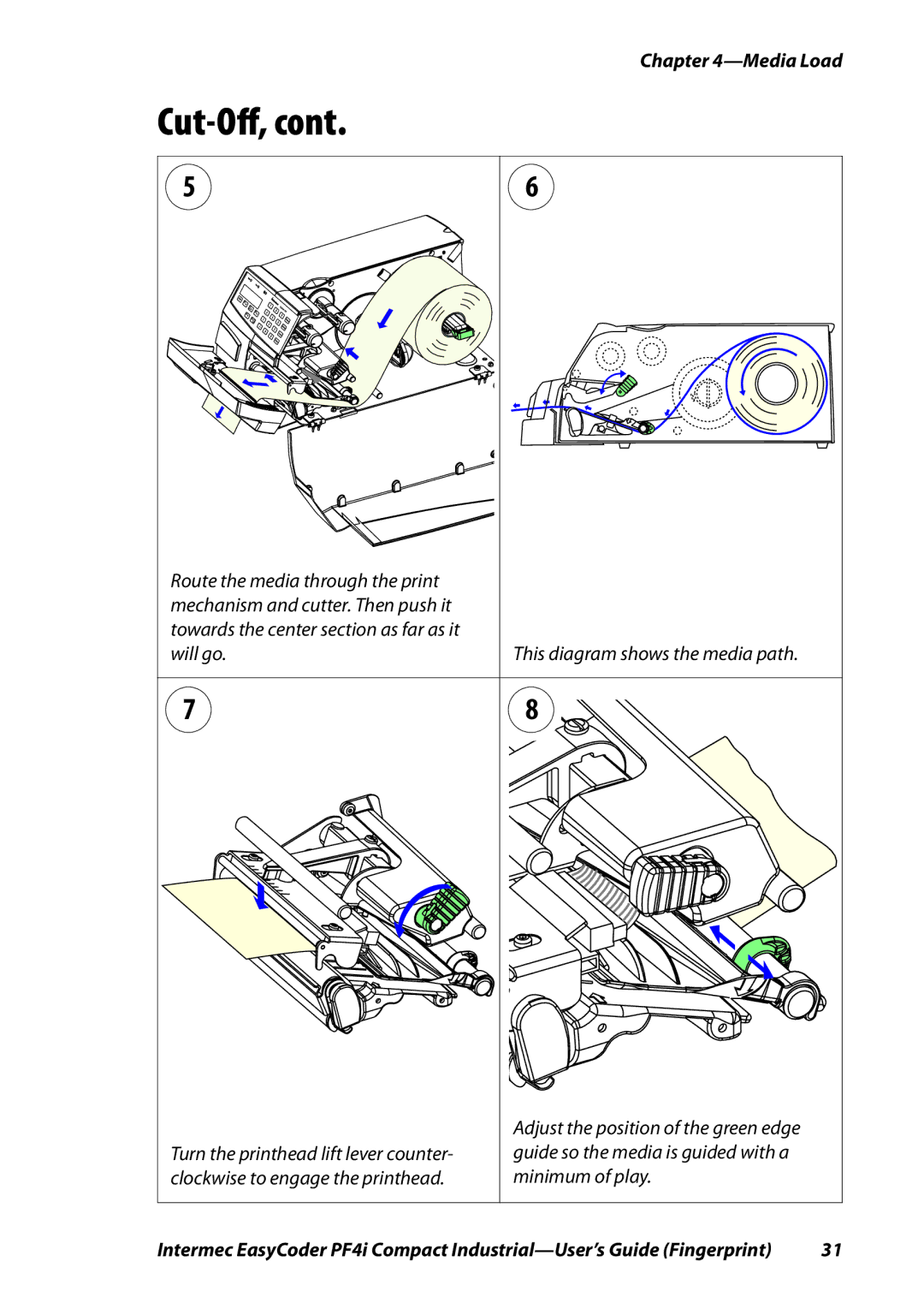 Intermec PF4I manual Will go 