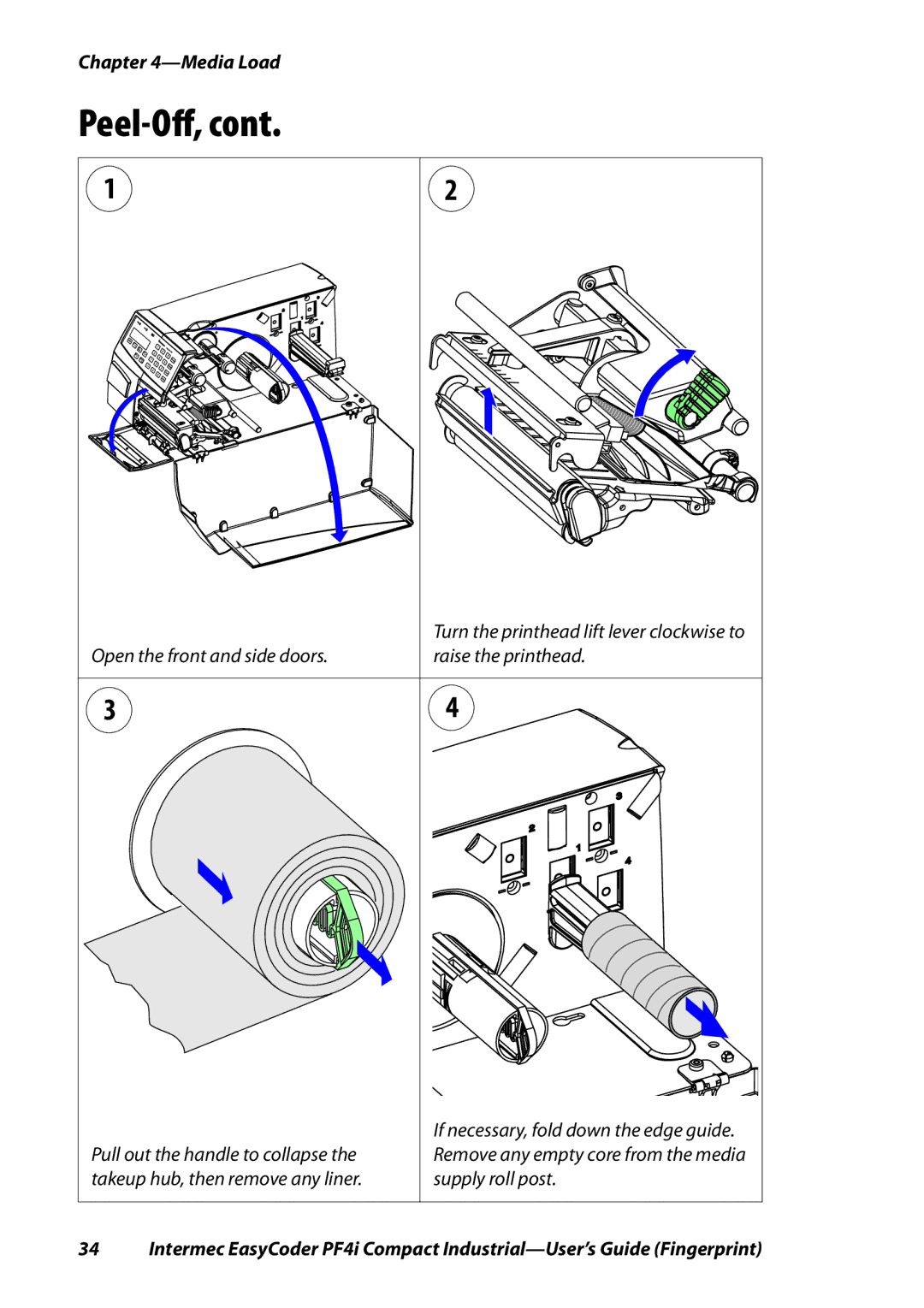 Intermec PF4I manual Peel-Oﬀ 