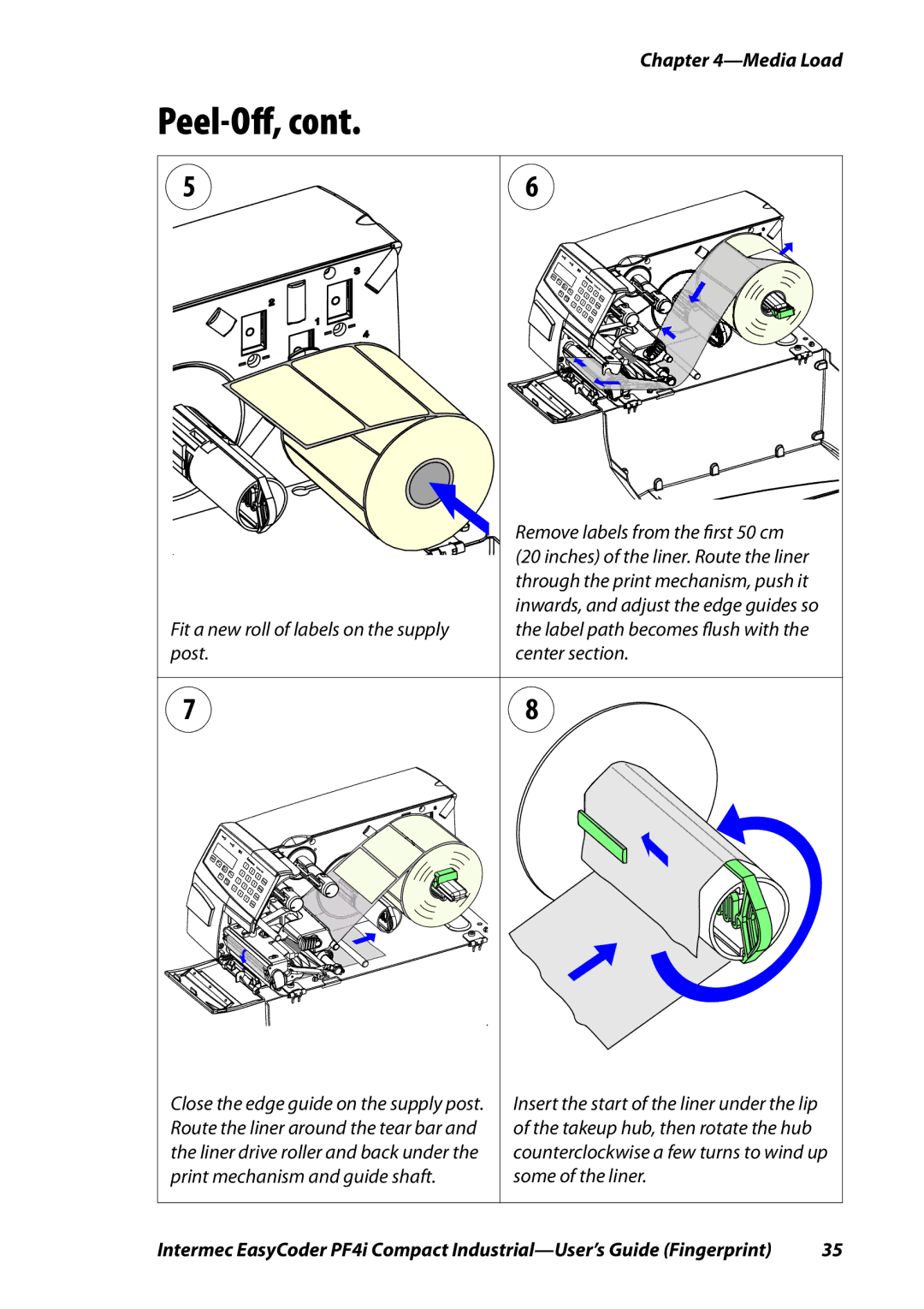 Intermec PF4I manual Post Center section 