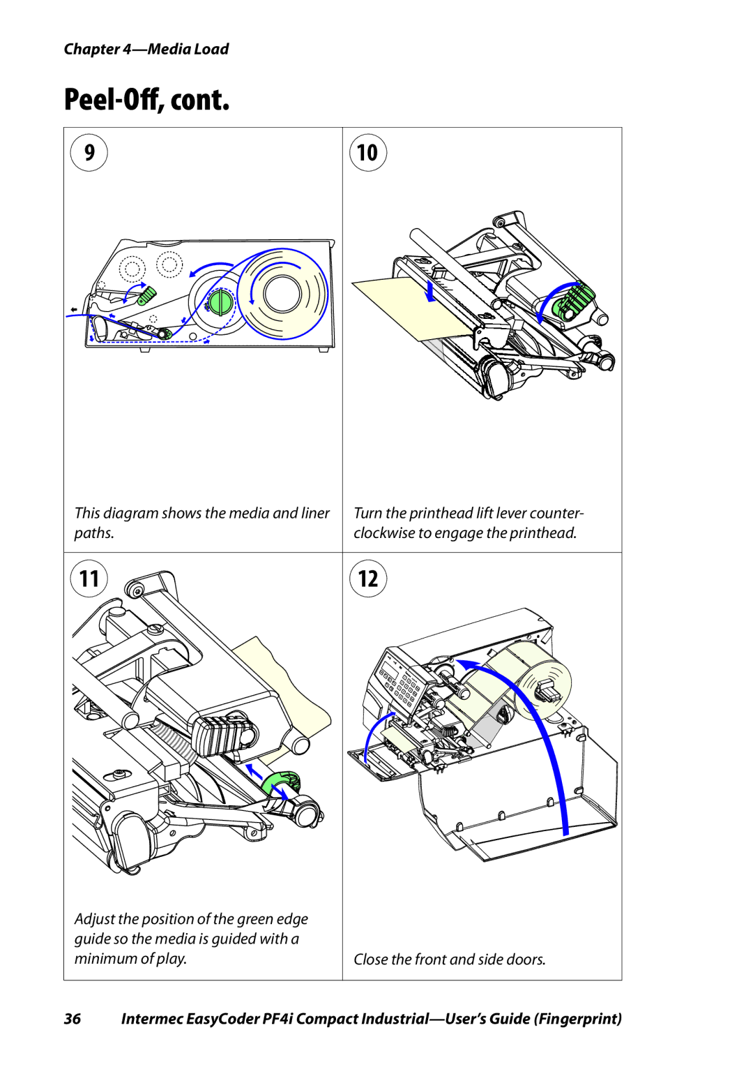 Intermec PF4I manual Paths 