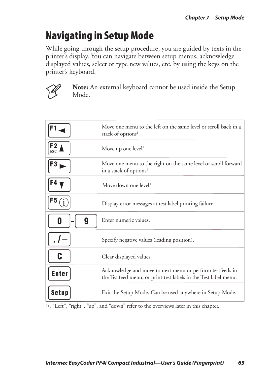 Intermec PF4I manual Navigating in Setup Mode 