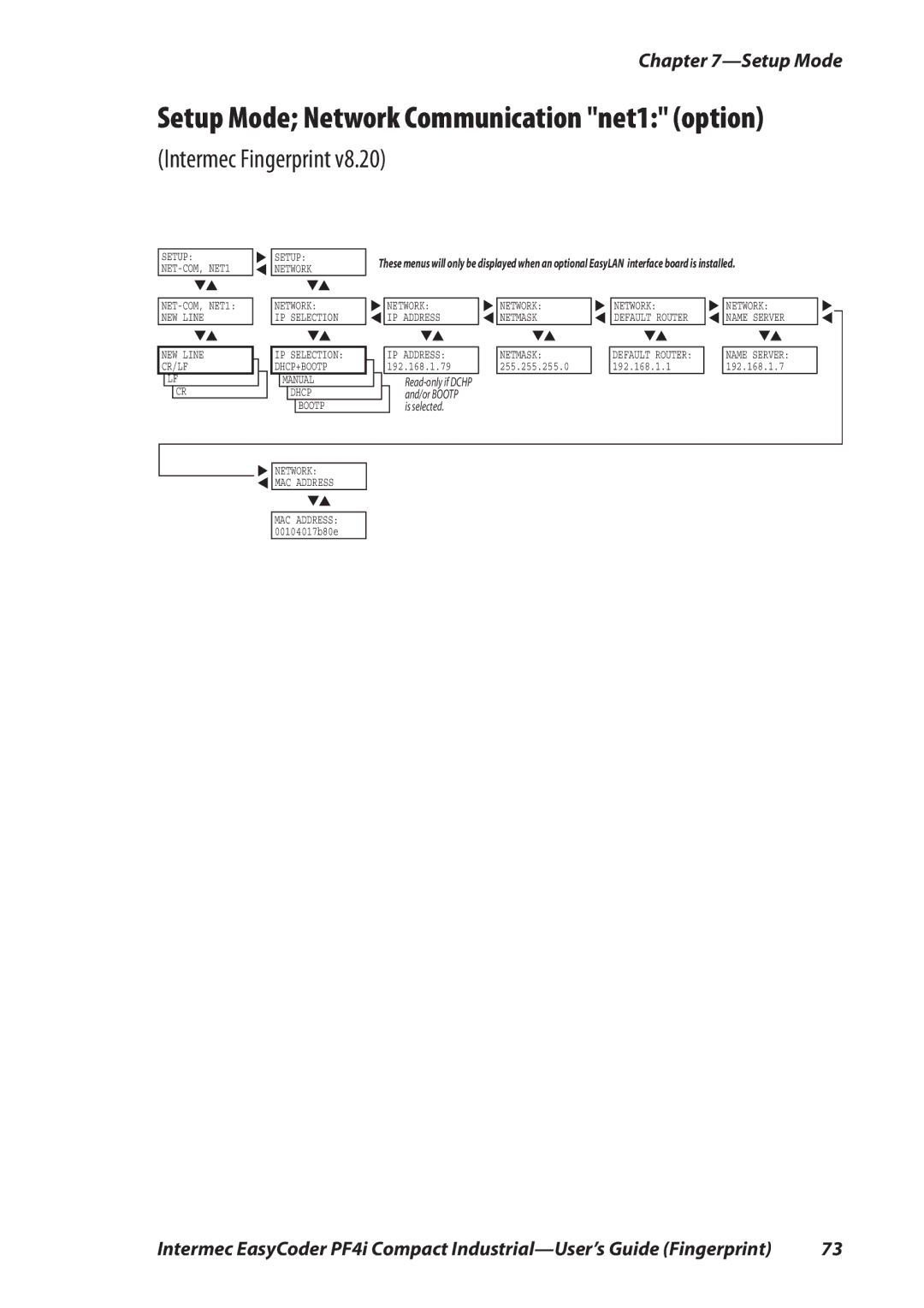 Intermec PF4I manual Setup Mode Network Communication net1 option 