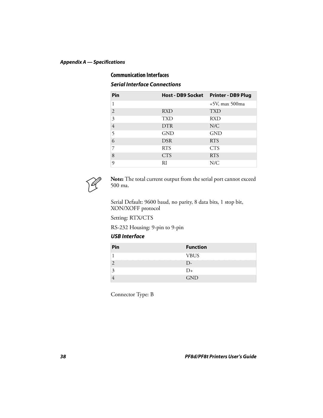 Intermec PF8D, PF8T manual Communication Interfaces, Serial Interface Connections 