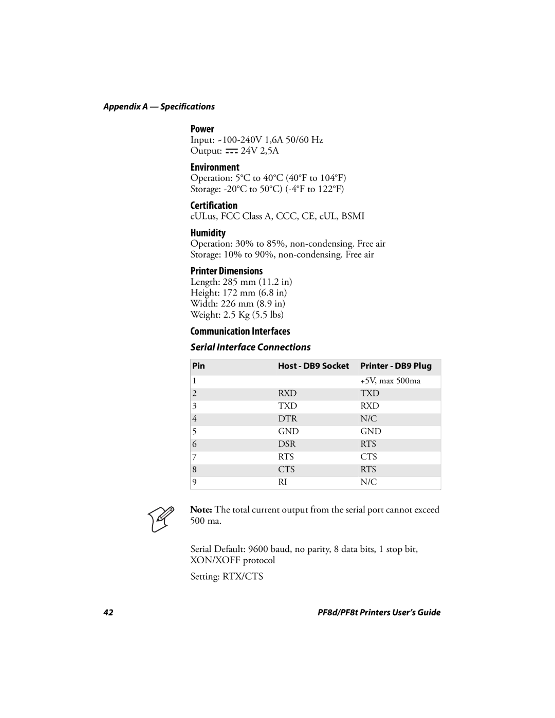 Intermec PF8D, PF8T manual Txd Rxd Dtr Gnd Dsr Rts Cts 