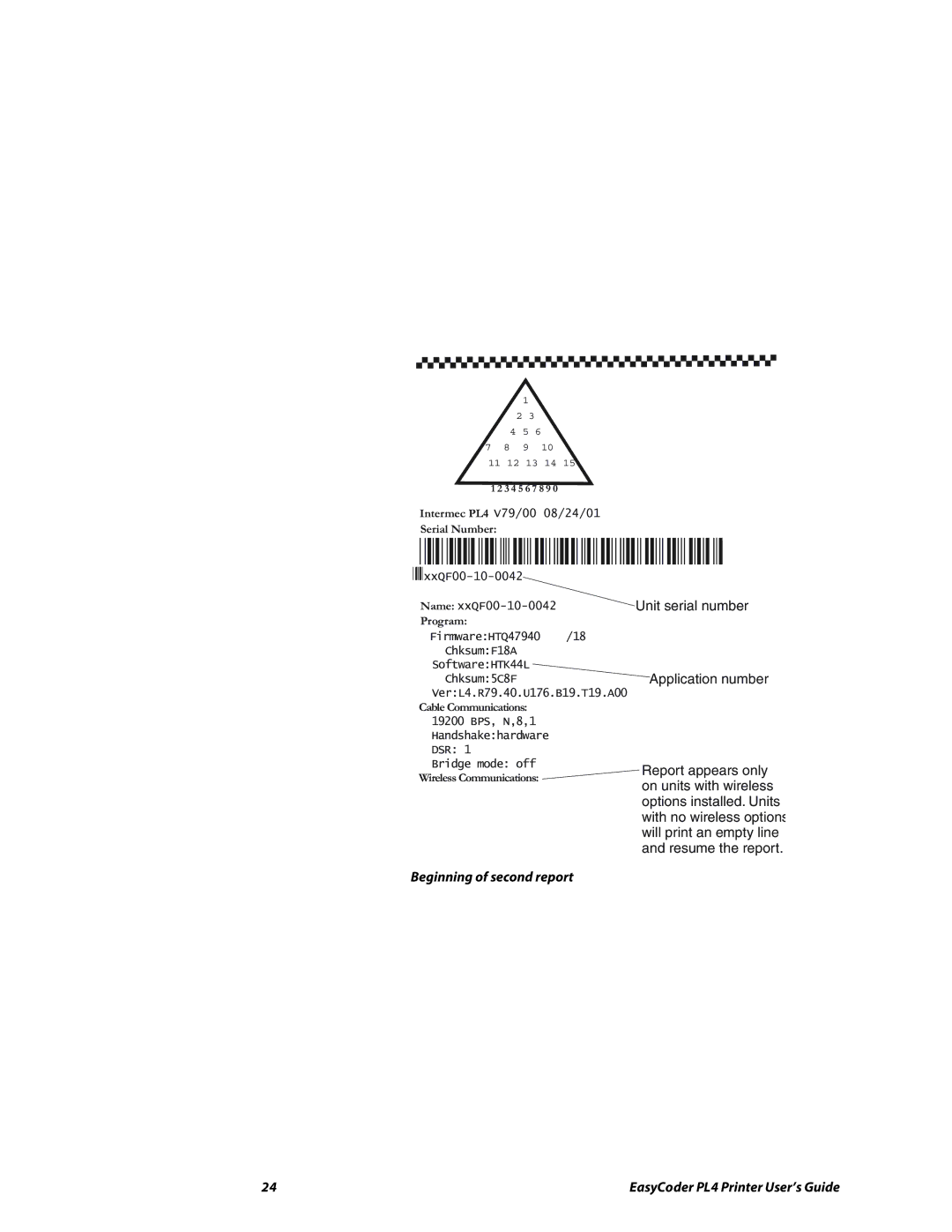 Intermec PL4 manual XXEC00-10-0042 