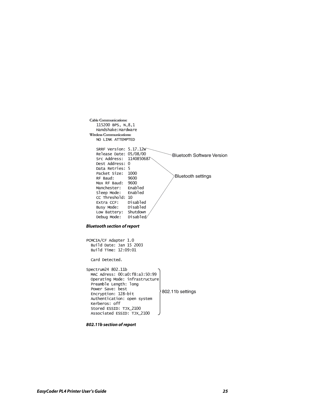 Intermec manual 802.11b section of report EasyCoder PL4 Printer User’s Guide 