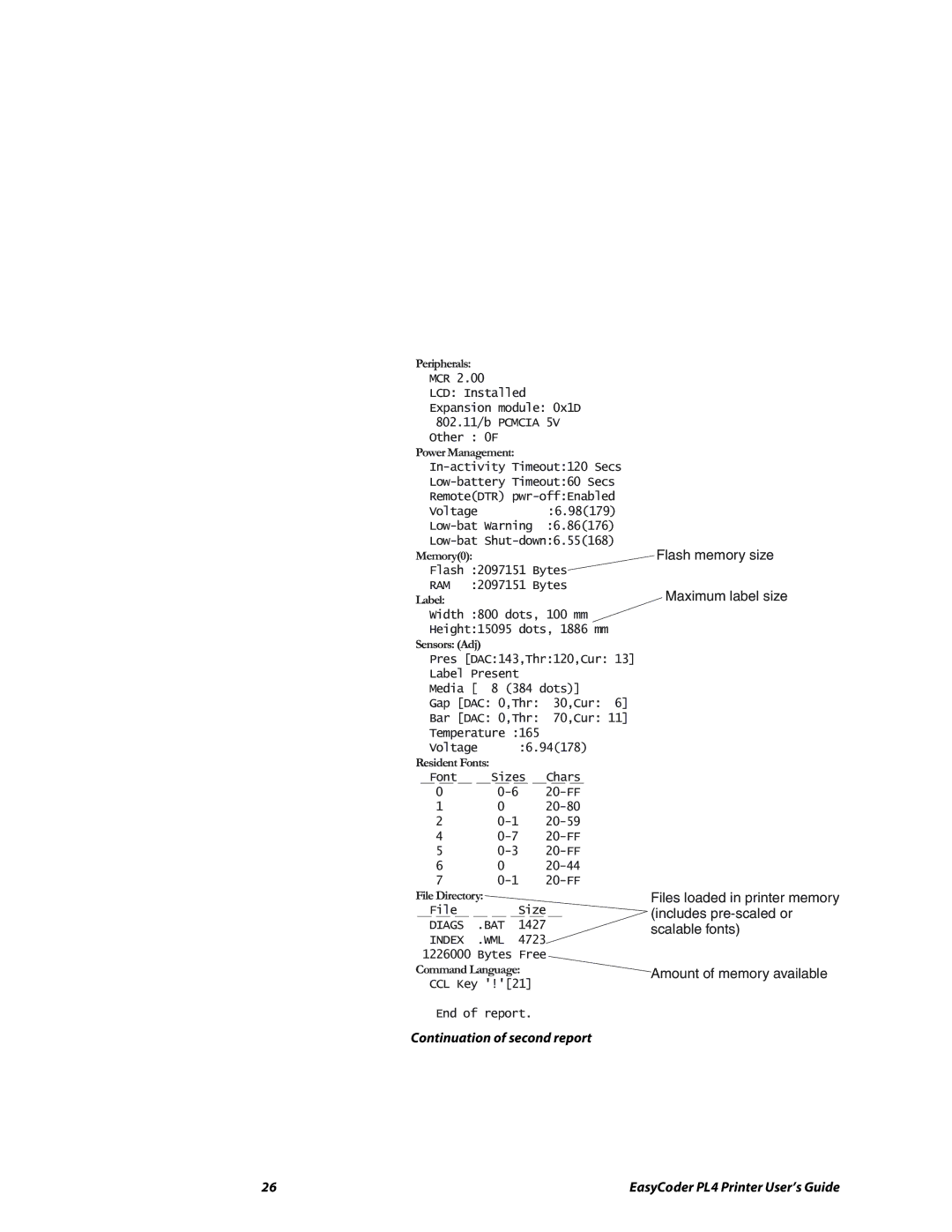 Intermec PL4 manual Continuation of second report 