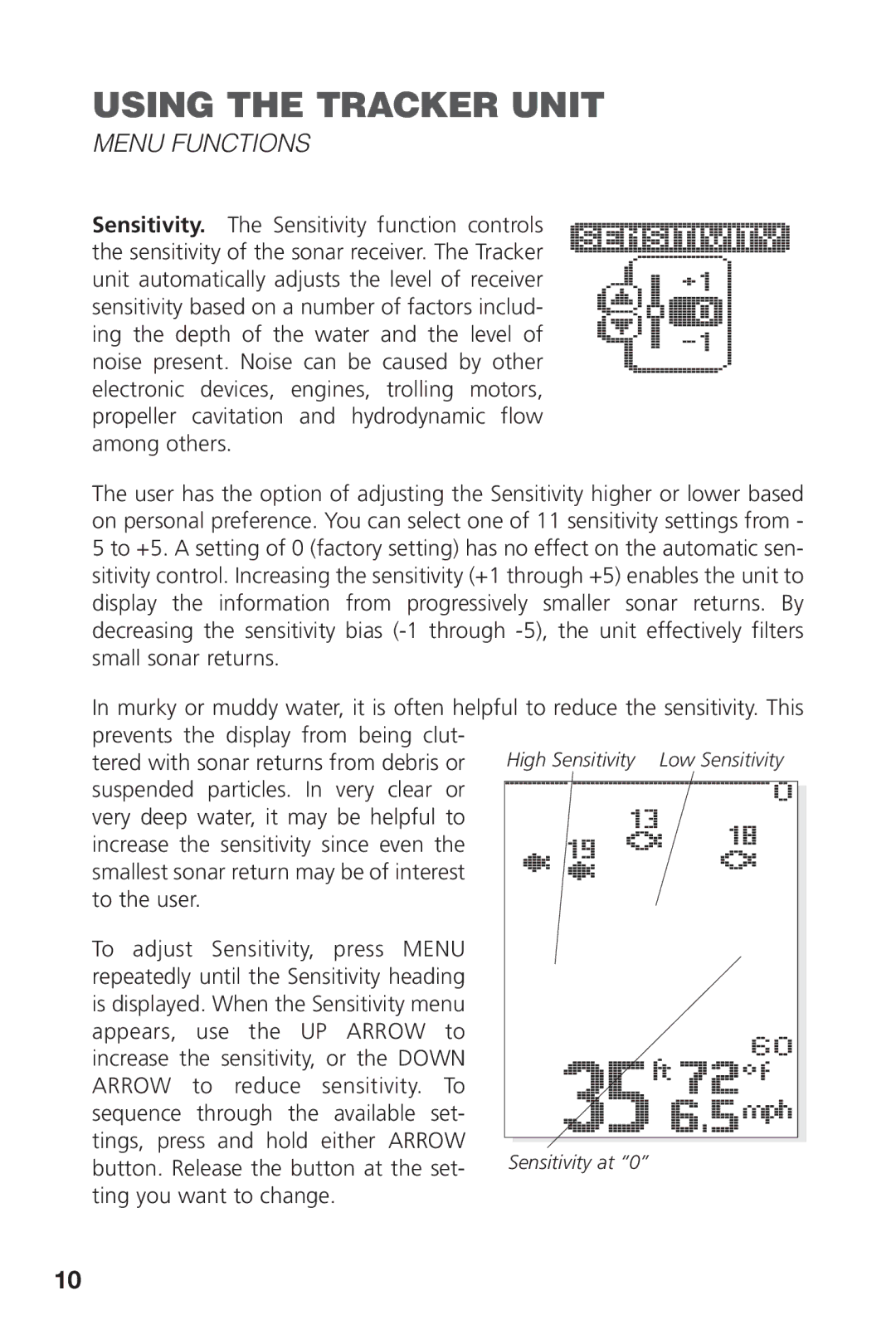 Intermec PRO 128 manual Menu Functions, To the user 