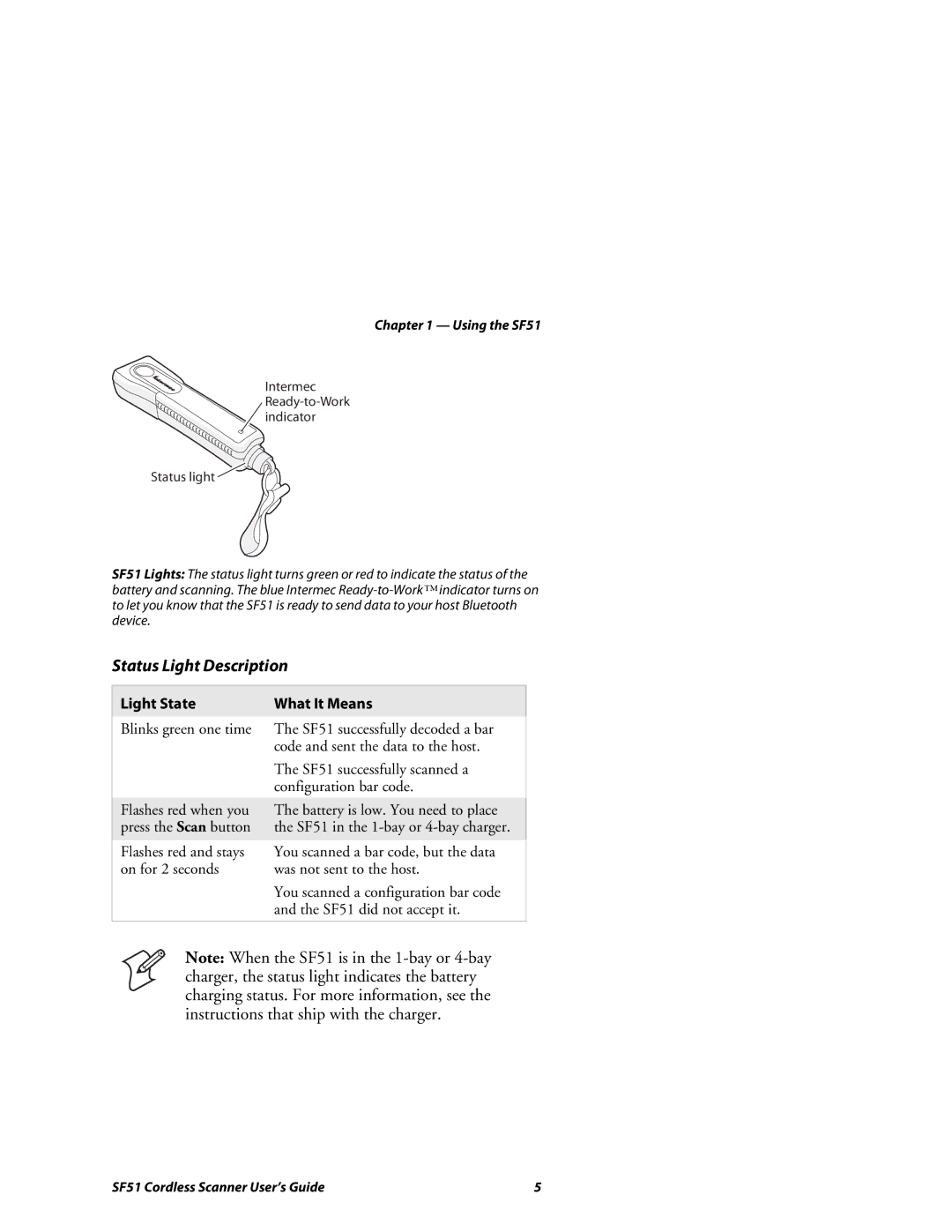 Intermec SF51 manual Status Light Description, Light State What It Means 