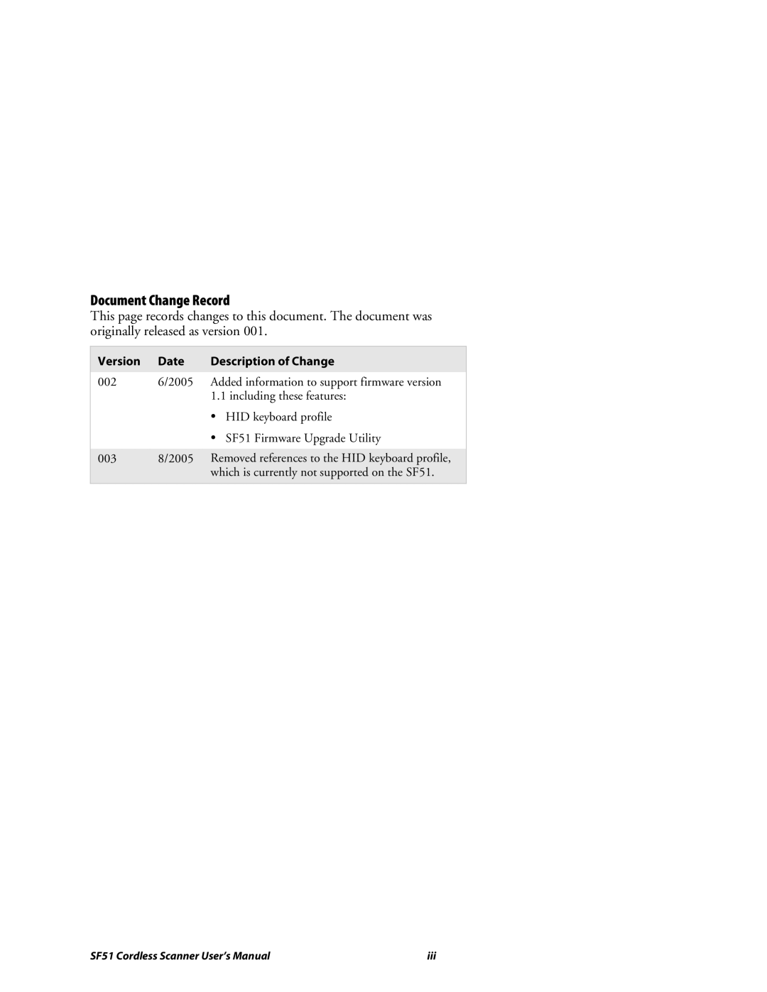 Intermec SF51 manual Document Change Record, Version Date Description of Change 