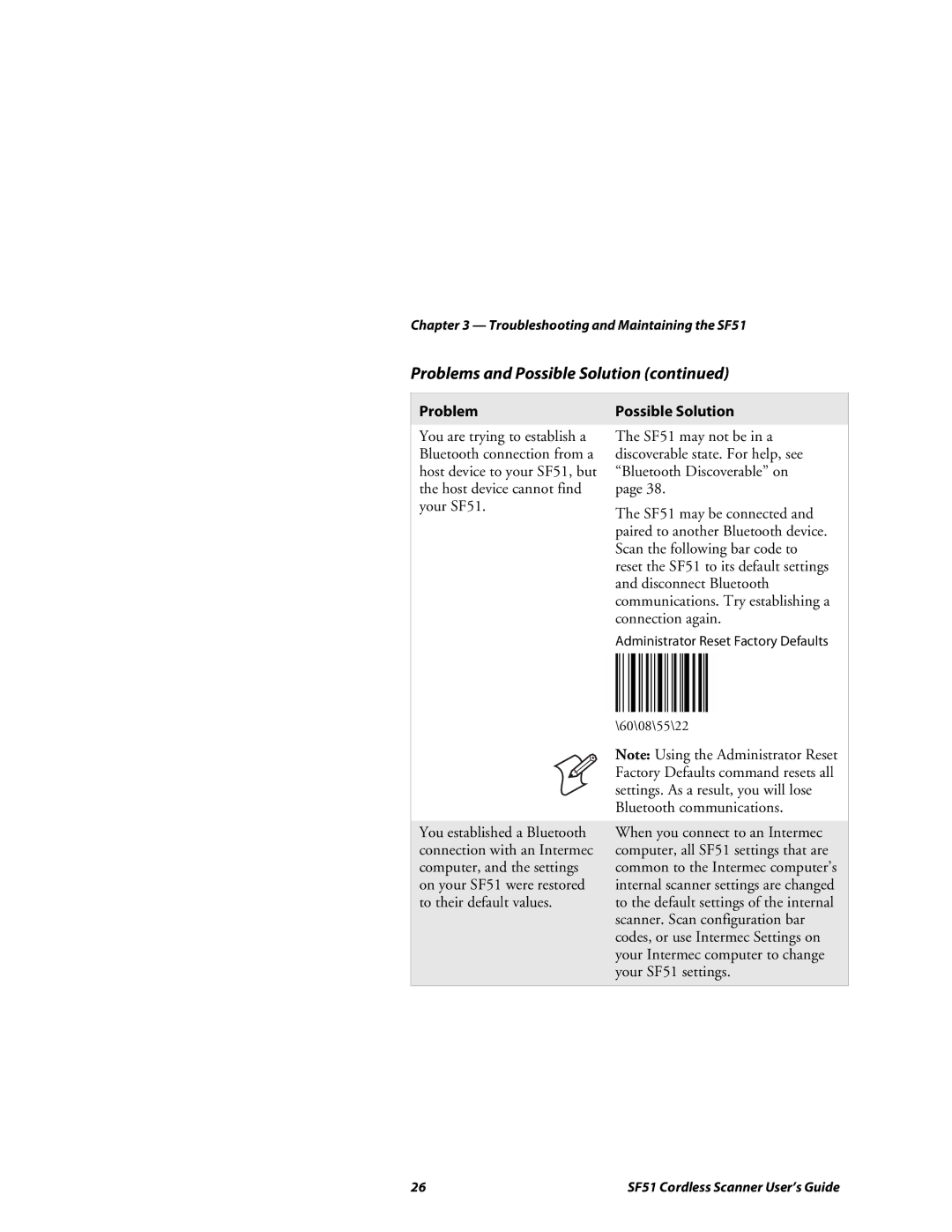 Intermec SF51 manual Problems and Possible Solution 