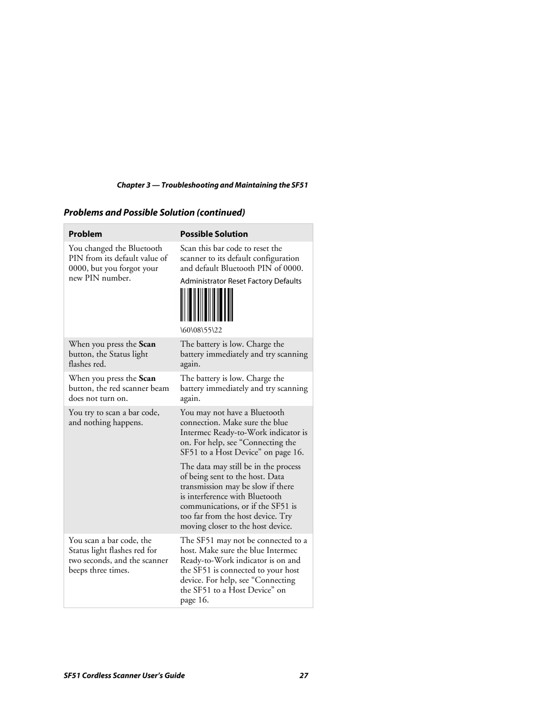 Intermec SF51 manual You try to scan a bar code, and nothing happens 