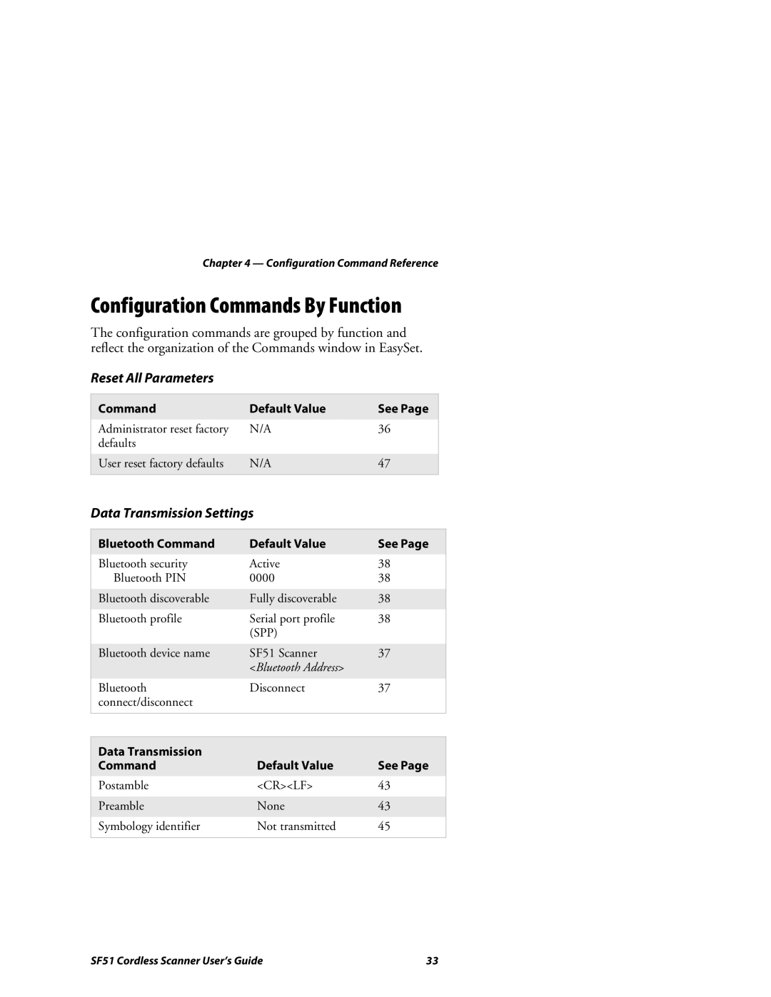 Intermec SF51 manual Configuration Commands By Function, Reset All Parameters, Data Transmission Settings 