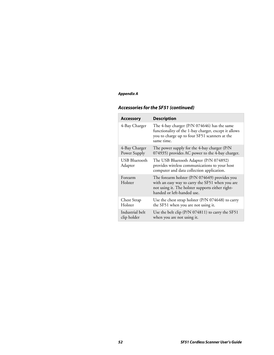 Intermec manual Accessories for the SF51 