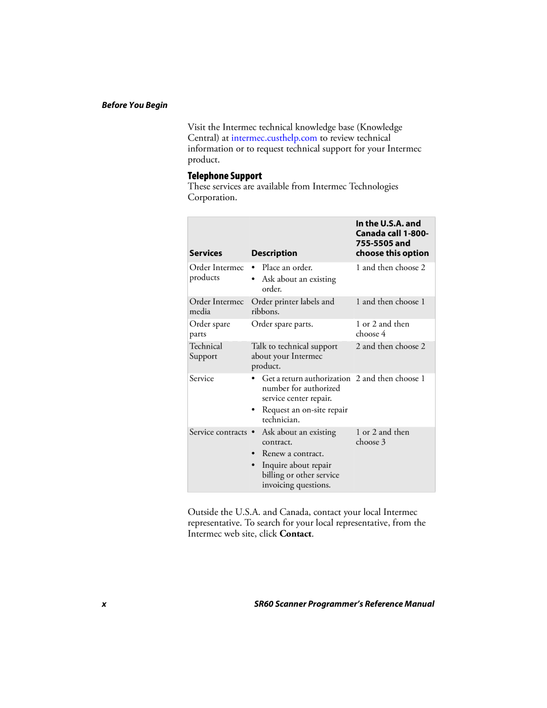 Intermec SR60 manual Telephone Support, Services Description 