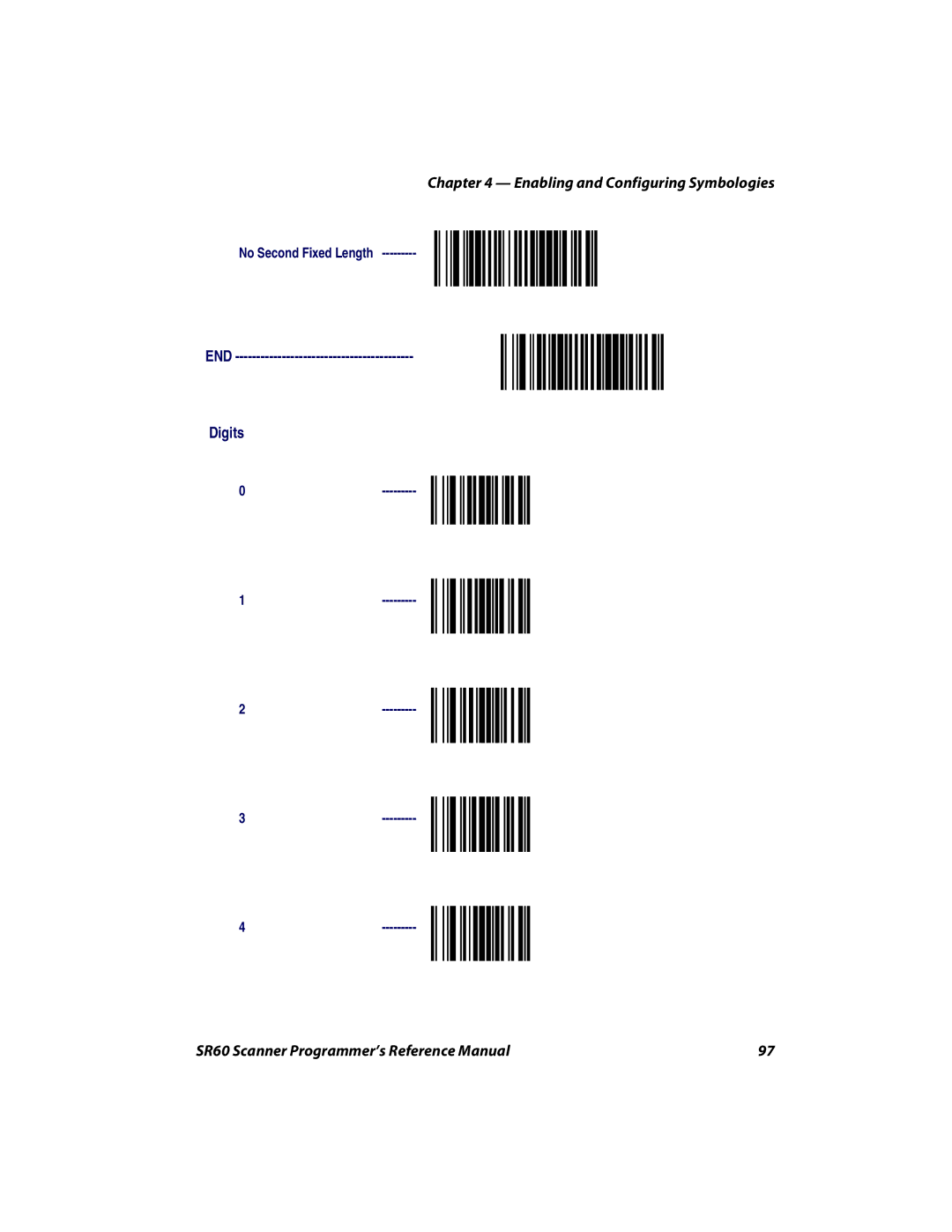 Intermec SR60 manual END Digits 