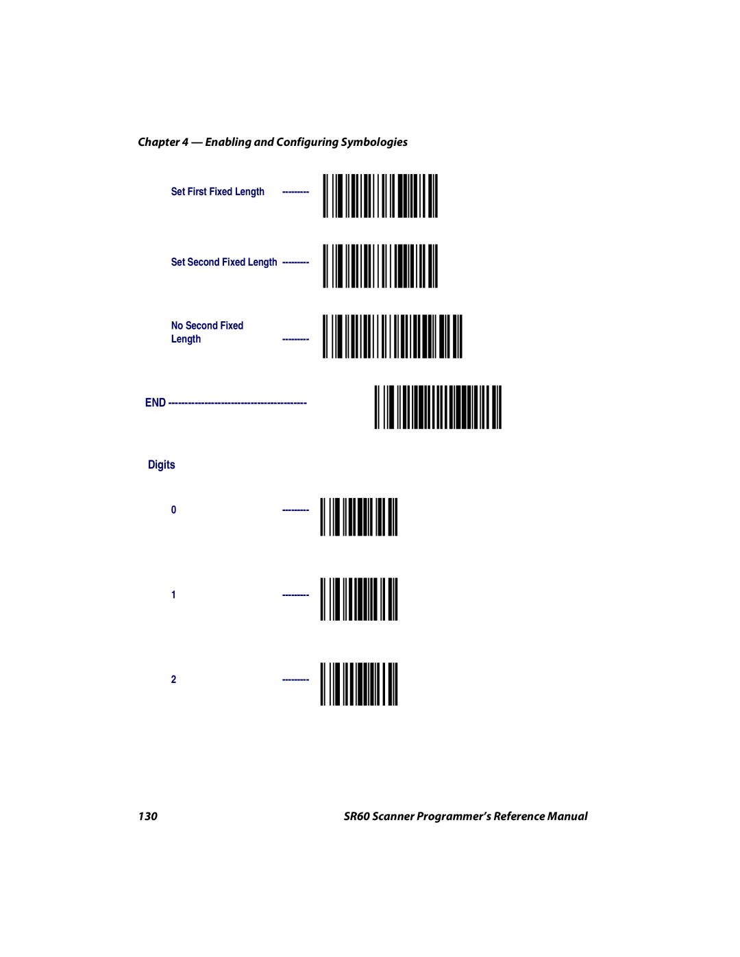 Intermec SR60 manual 130 