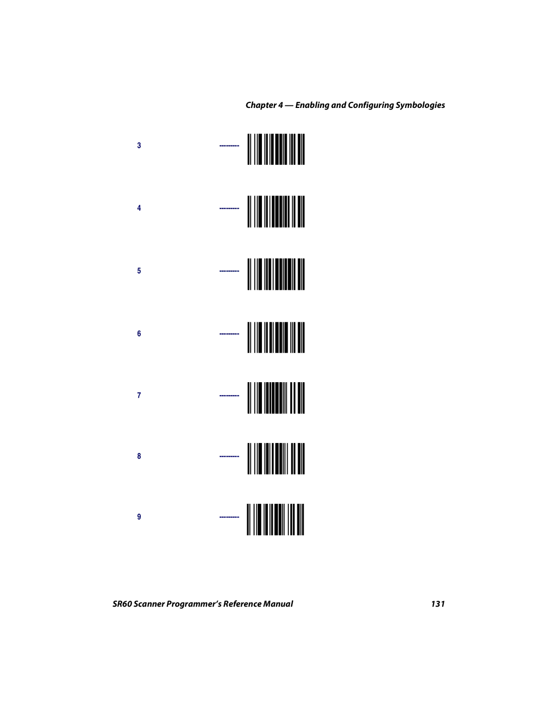 Intermec SR60 manual 