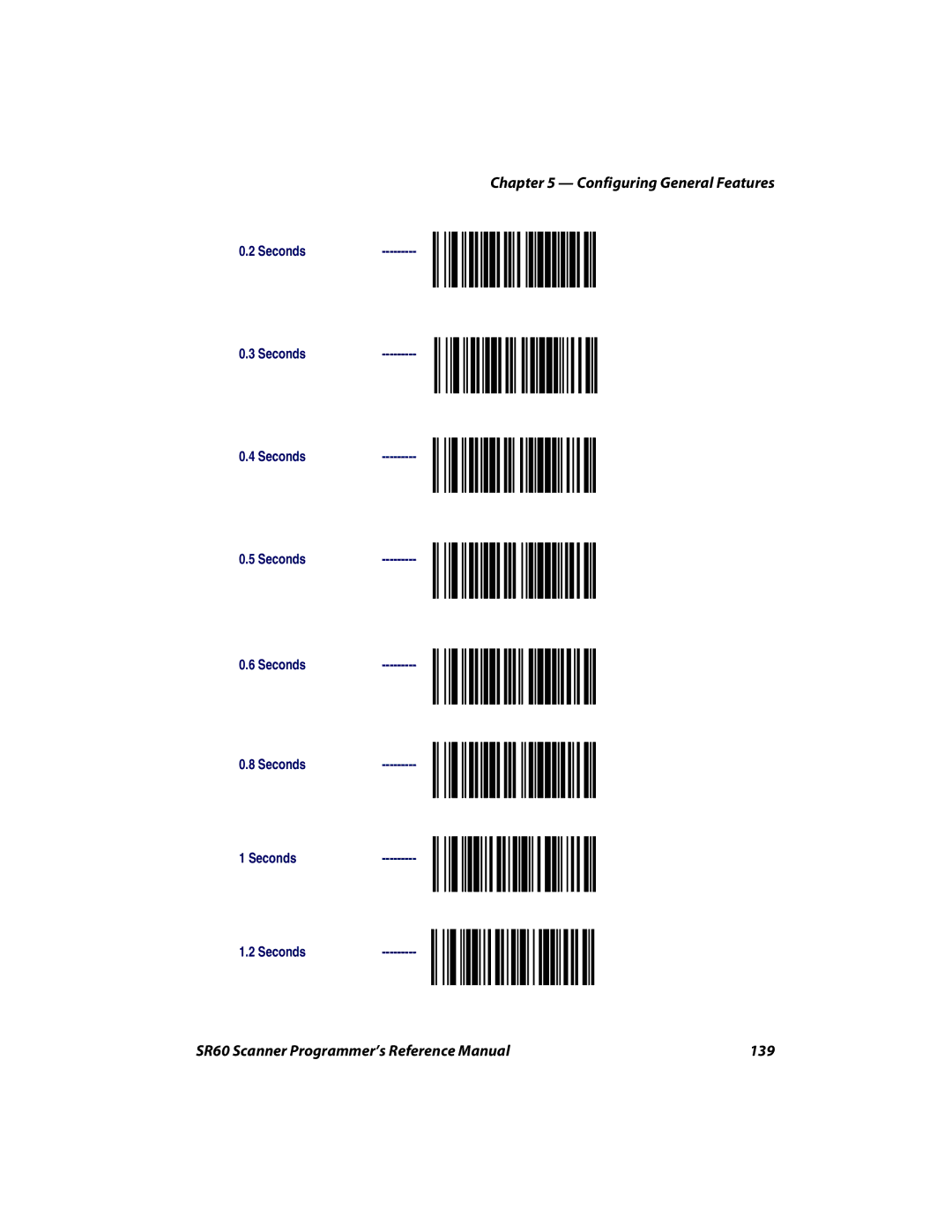 Intermec manual SR60 Scanner Programmer’s Reference Manual 139 