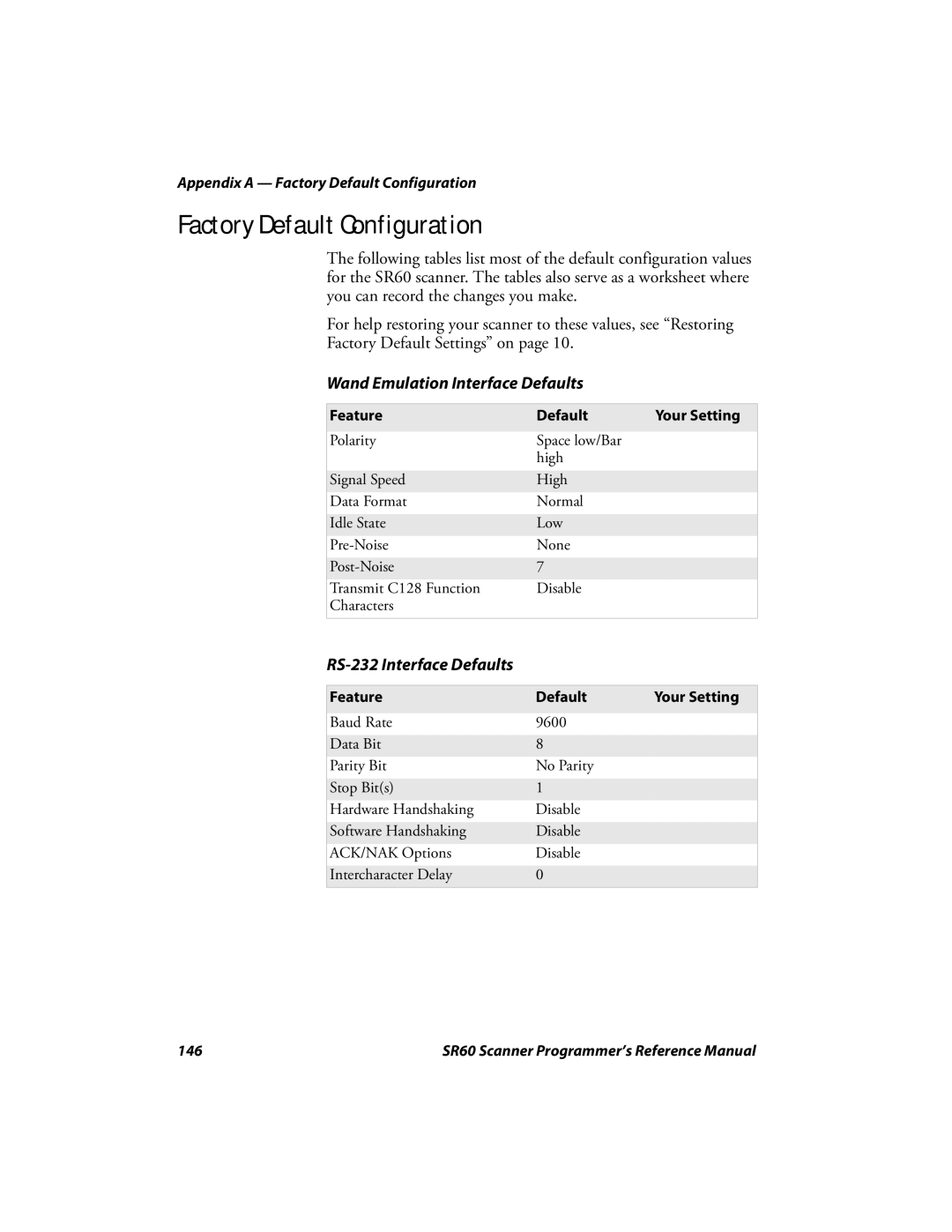 Intermec SR60 manual Wand Emulation Interface Defaults 