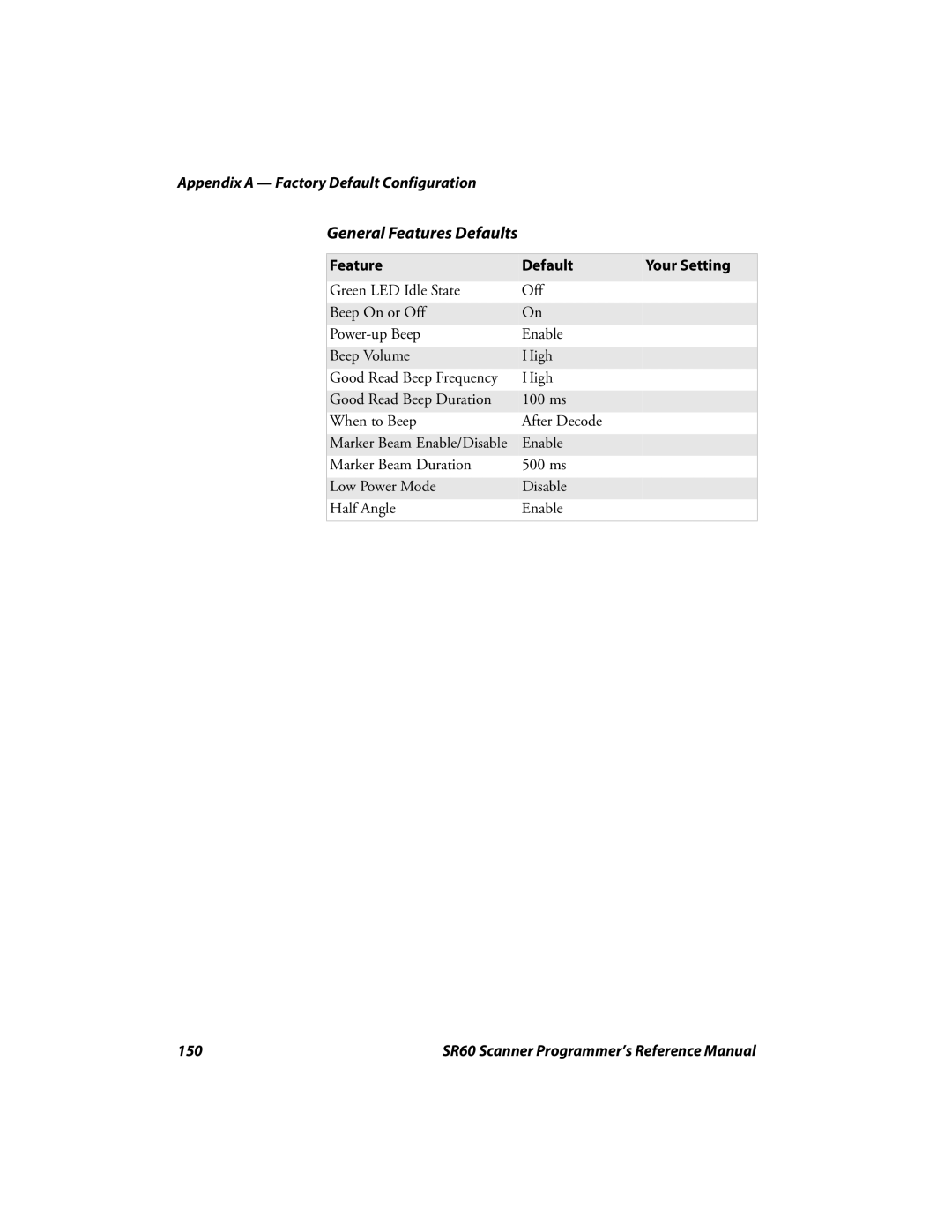 Intermec SR60 manual General Features Defaults 