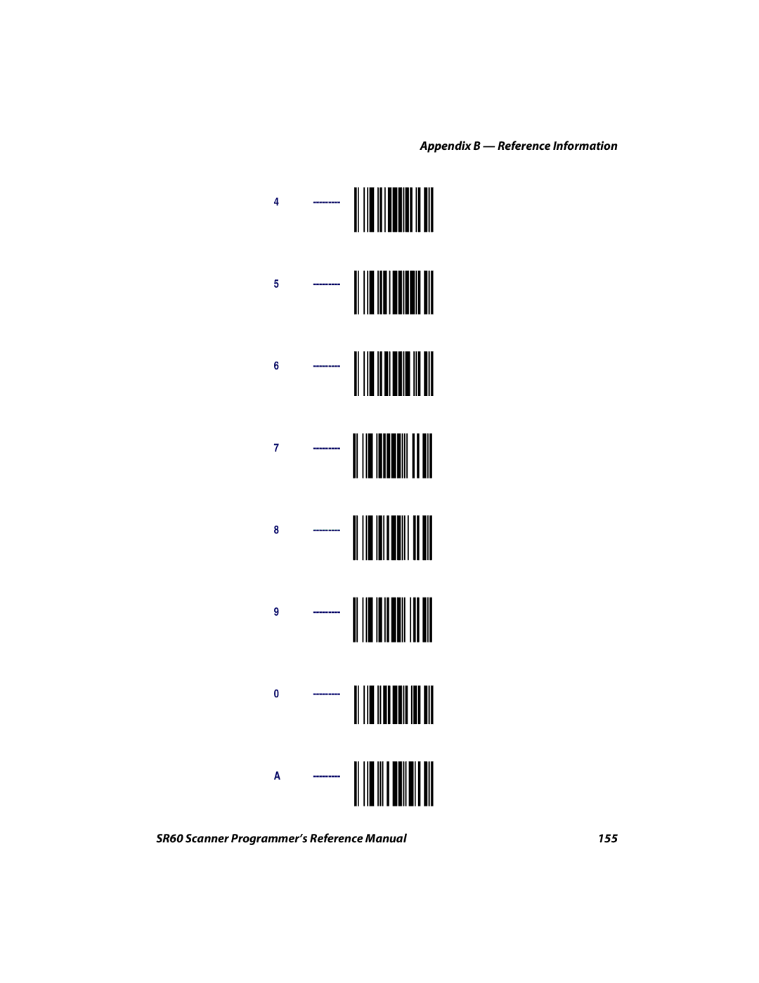 Intermec SR60 manual 