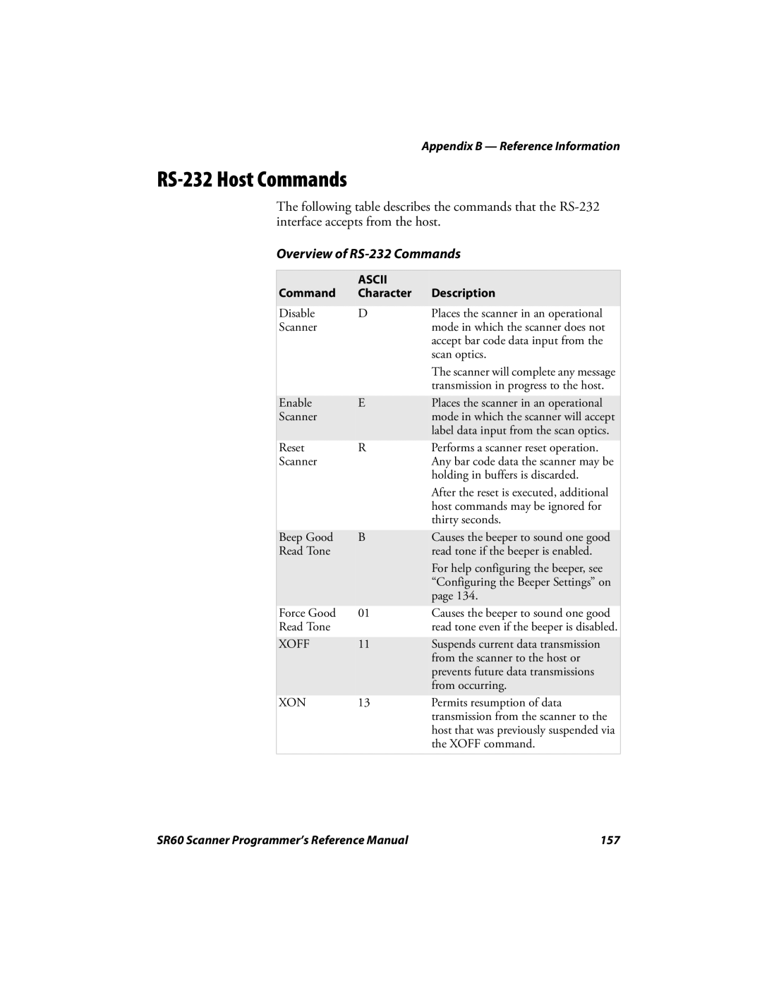 Intermec SR60 manual RS-232 Host Commands, Overview of RS-232 Commands 