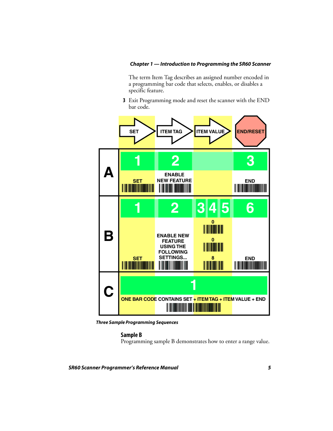 Intermec SR60 manual Sample B 