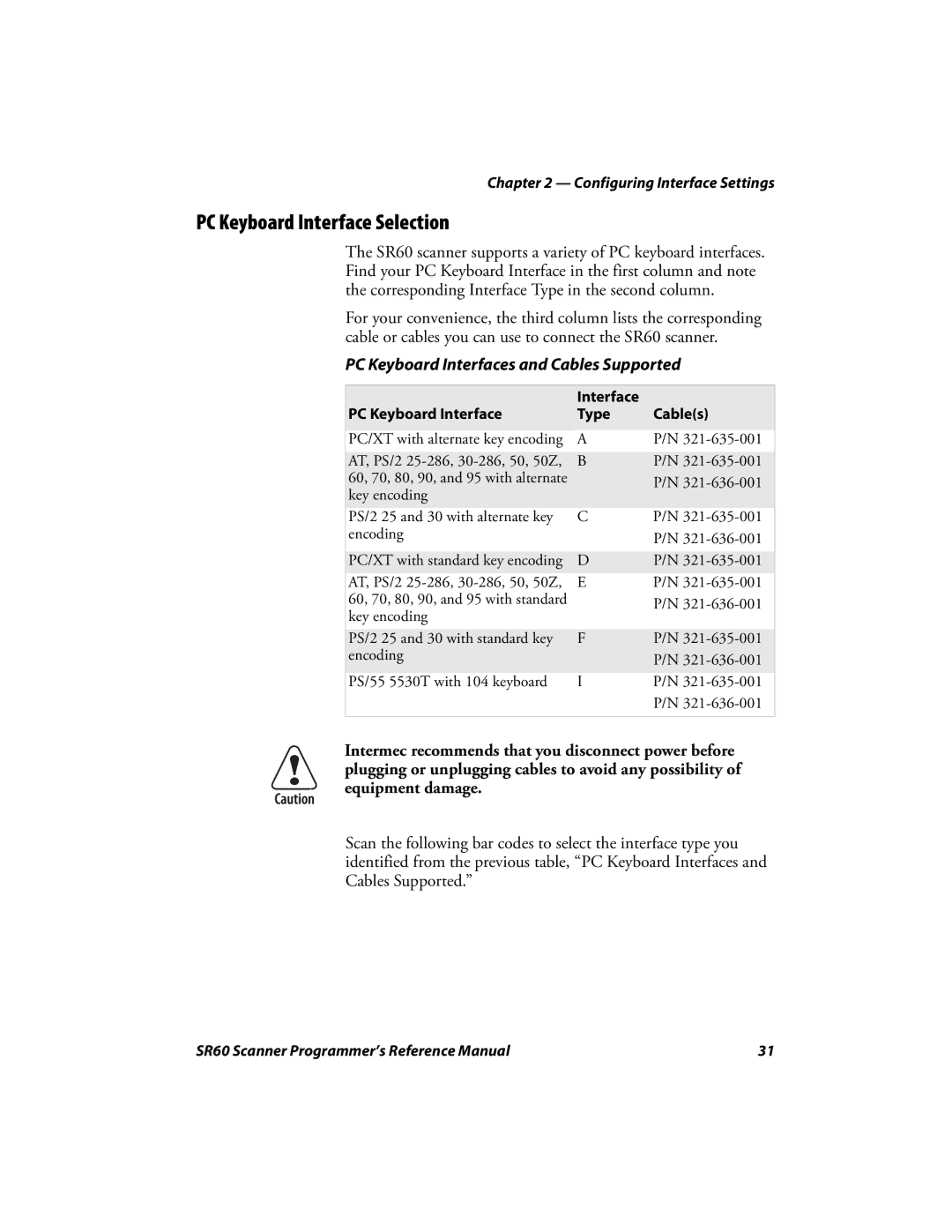 Intermec SR60 manual PC Keyboard Interface Selection, PC Keyboard Interfaces and Cables Supported 