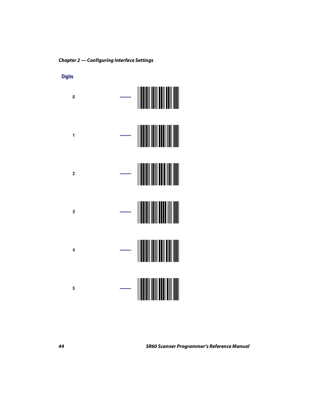 Intermec SR60 manual Digits 