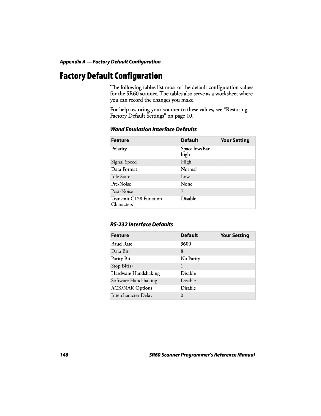 Intermec SR60 manual Factory Default Configuration, Wand Emulation Interface Defaults, RS-232 Interface Defaults 