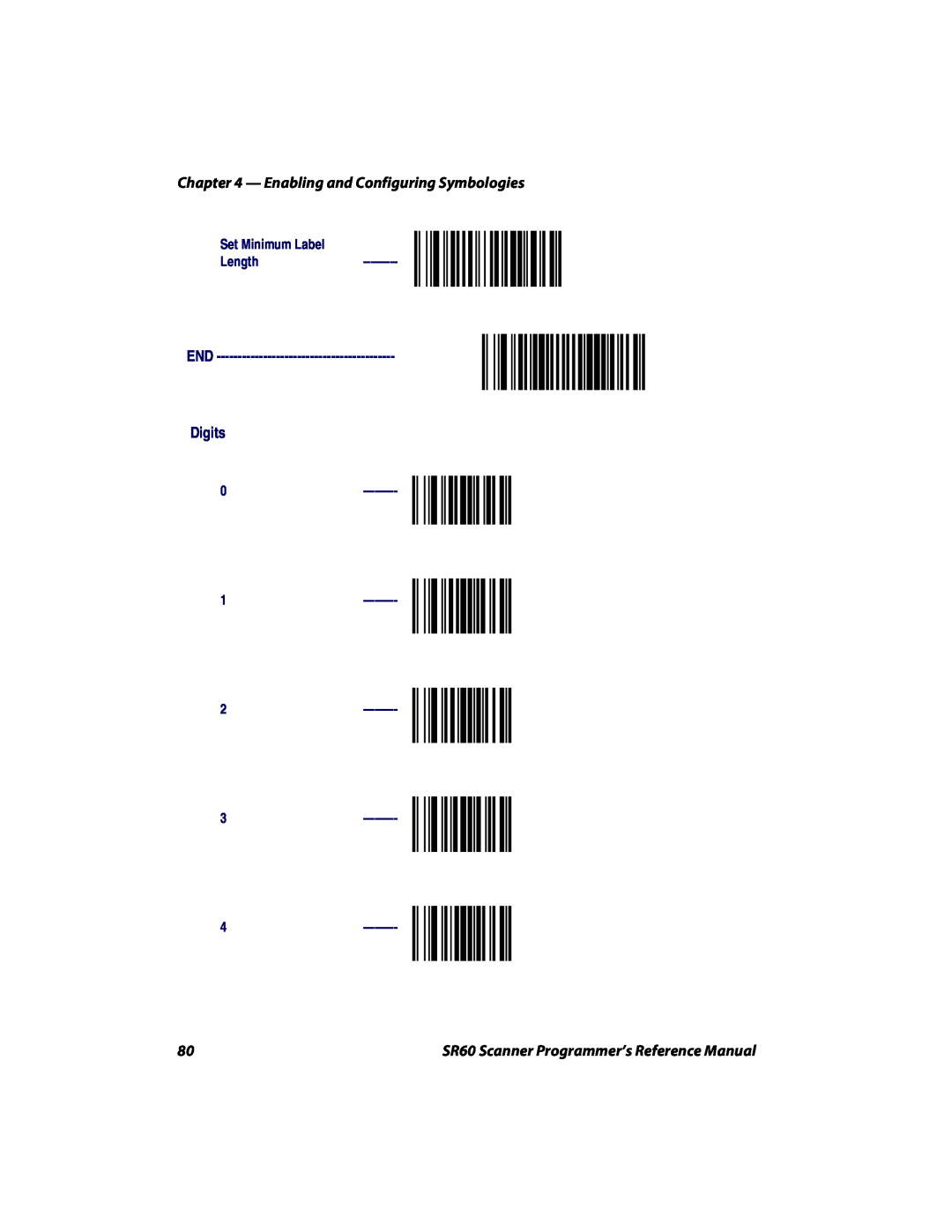 Intermec SR60 manual Enabling and Configuring Symbologies, END Digits, Set Minimum Label Length 