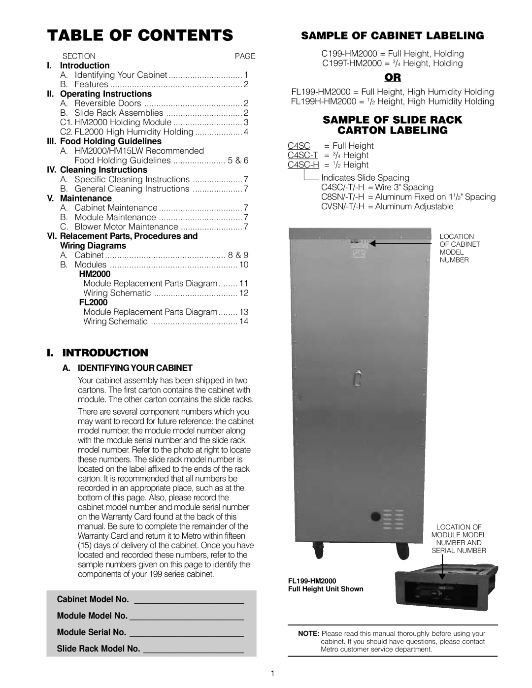 InterMetro Ind FL199, C199 user manual Table of Contents 