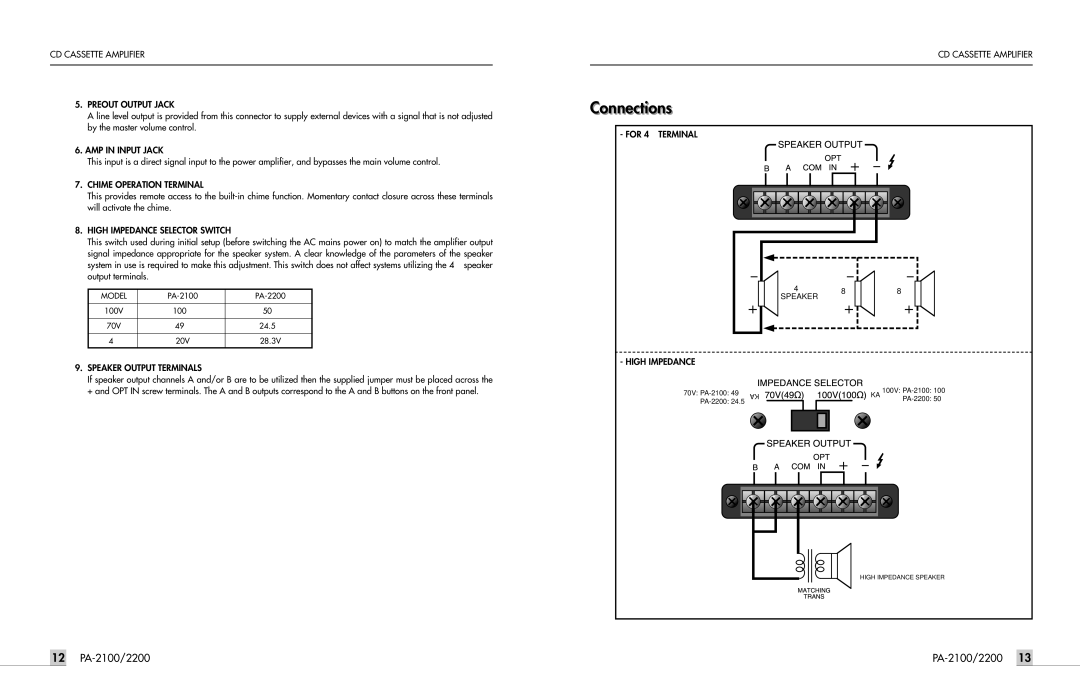 InterMetro Ind PA-2100, PA-2200 manual Connections ti 