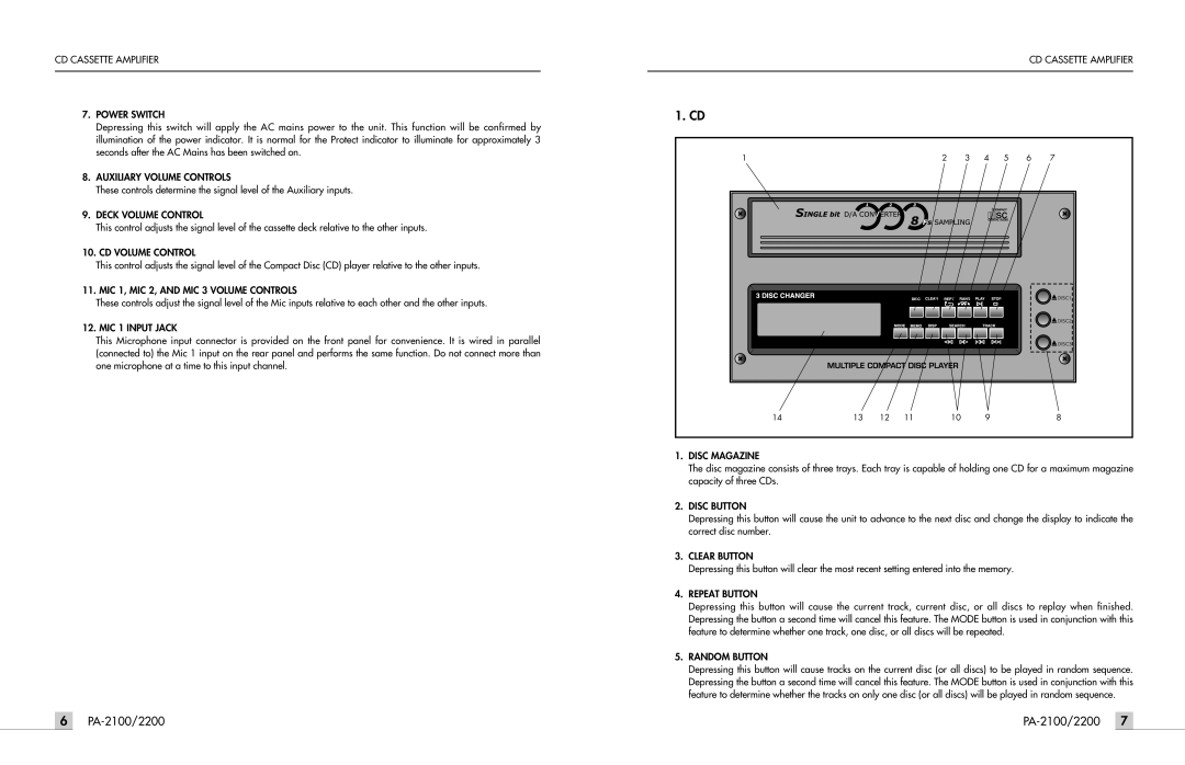 InterMetro Ind PA-2200 manual 1. CD, PA-2100/2200 