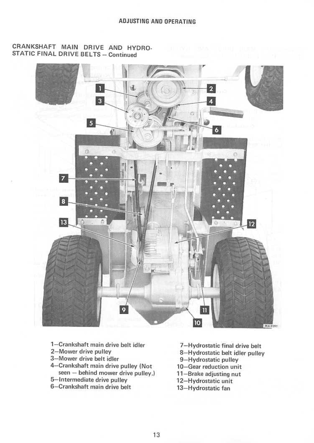 International Home Products Cadet 80 manual 