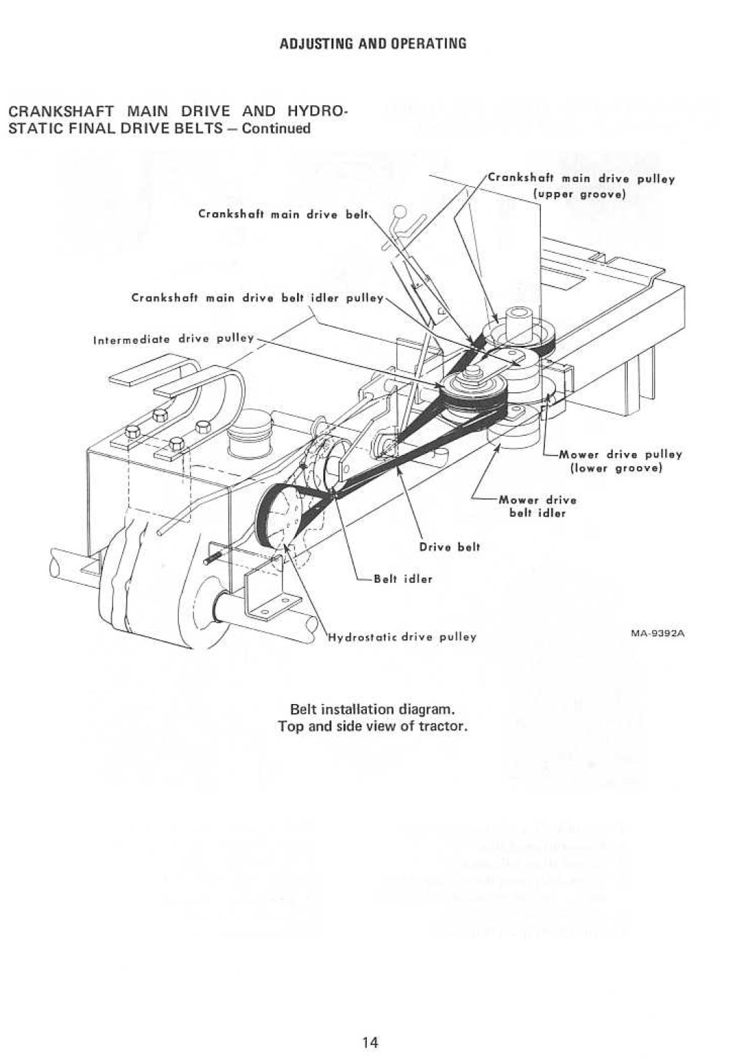 International Home Products Cadet 80 manual 