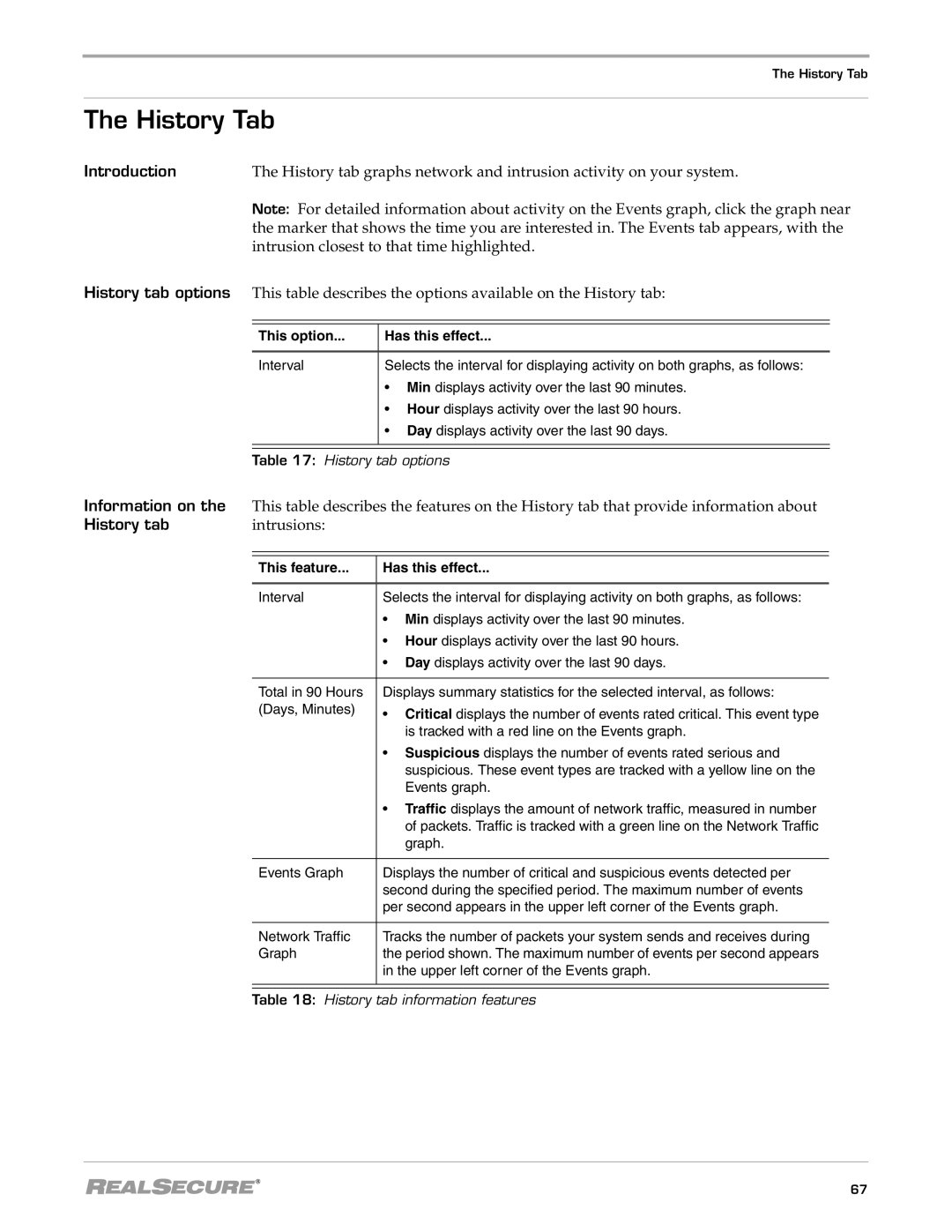 Internet Security Systems 3.5 manual History Tab, Intrusion closest to that time highlighted, Information on, History tab 