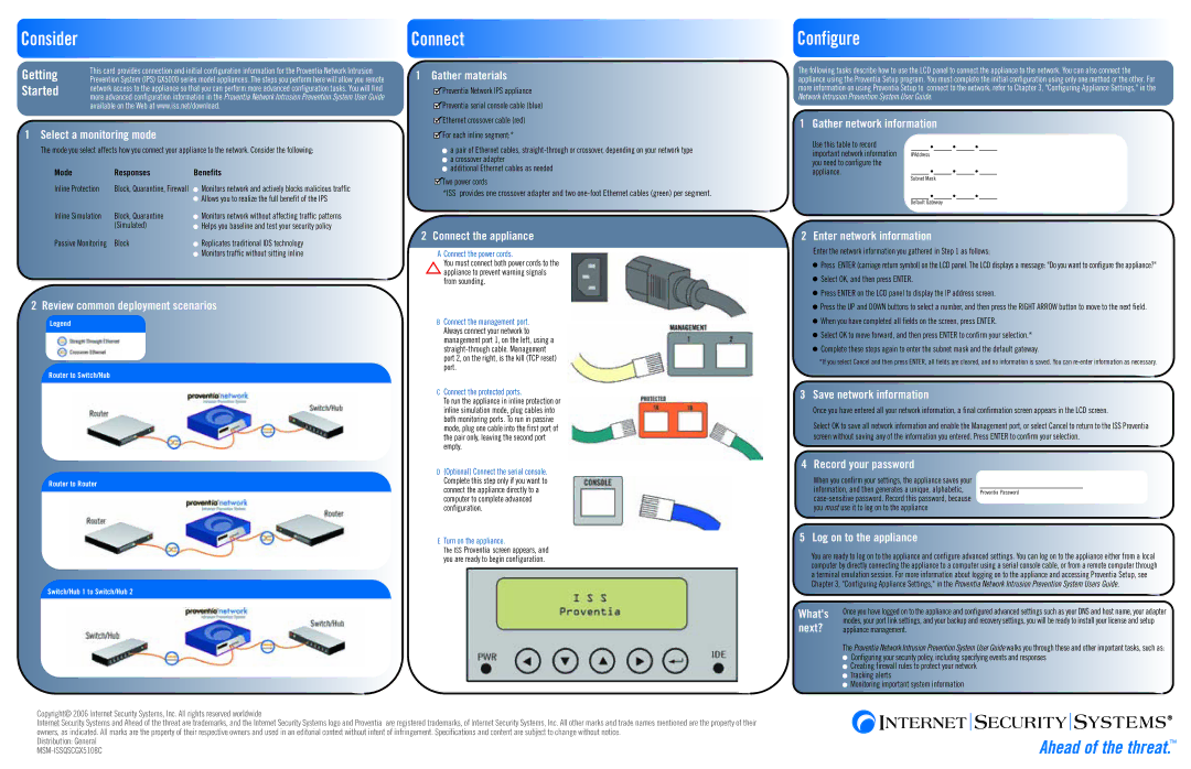 Internet Security Systems GX5108 manual Consider, Connect, Configure 