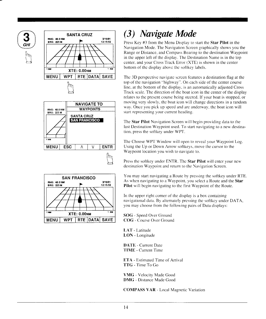 Interphase Tech Interphase Star Pilot GPS manual IYavigateMode, Santacruz 