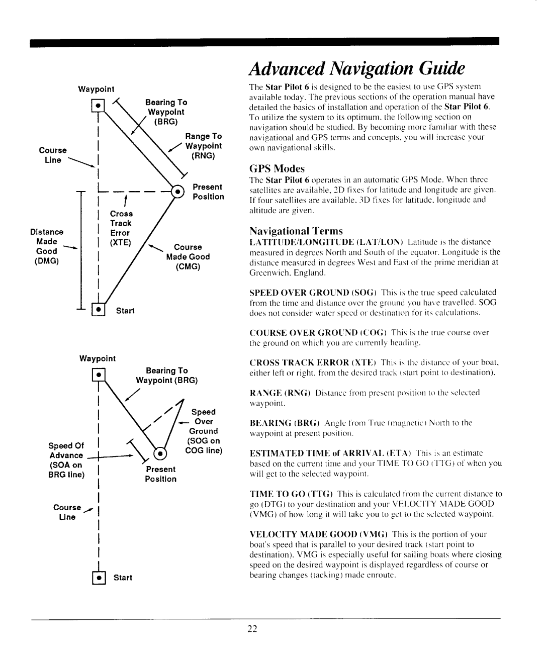 Interphase Tech Star Pilot 6 manual AdvancedlVavigationGuide, GPS Modes, NavigationalTerms 