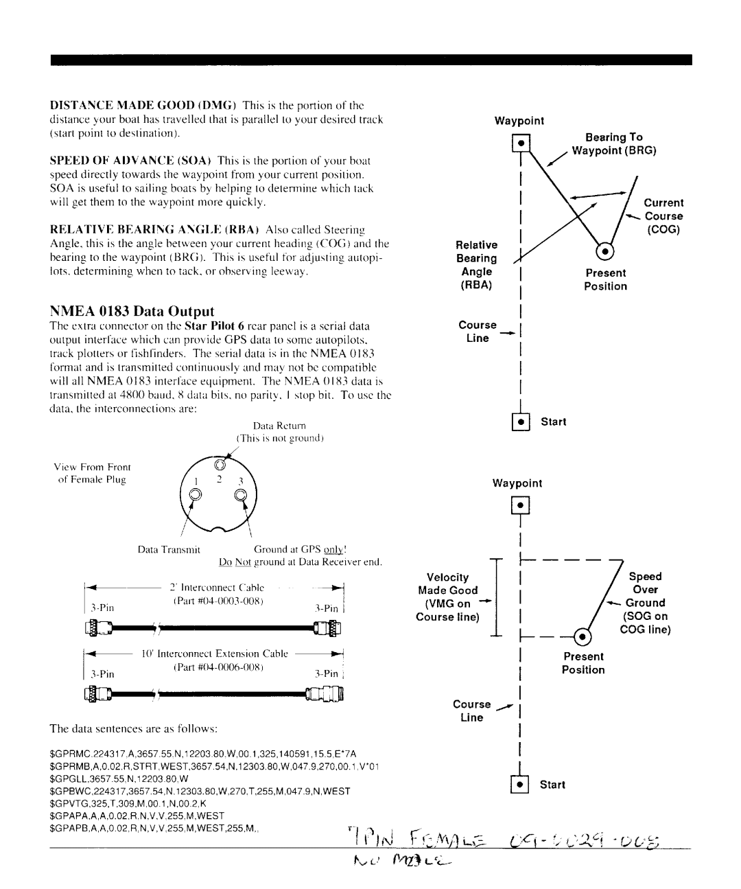 Interphase Tech Star Pilot 6 manual CoG, Nmea 0183Data Output, Speed 