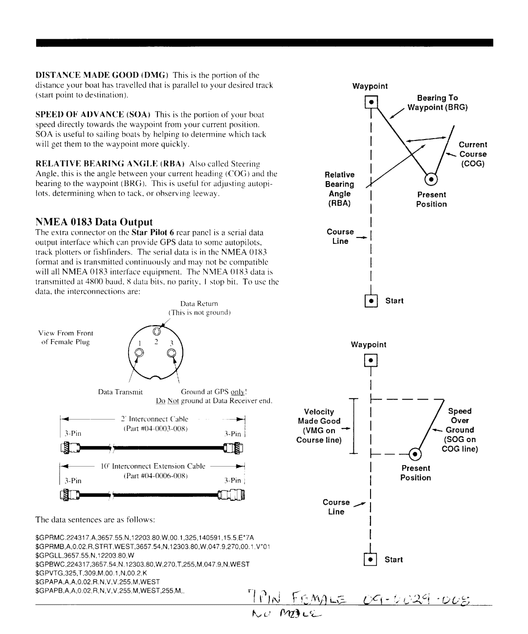 Interphase Tech Star Pilot 6 manual ffiEf 