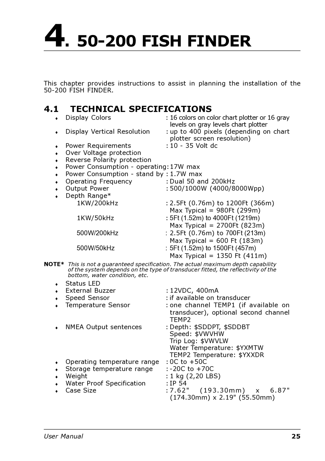 Interphase Tech U1-BBFF-DFN user manual Technical Specifications, TEMP2 