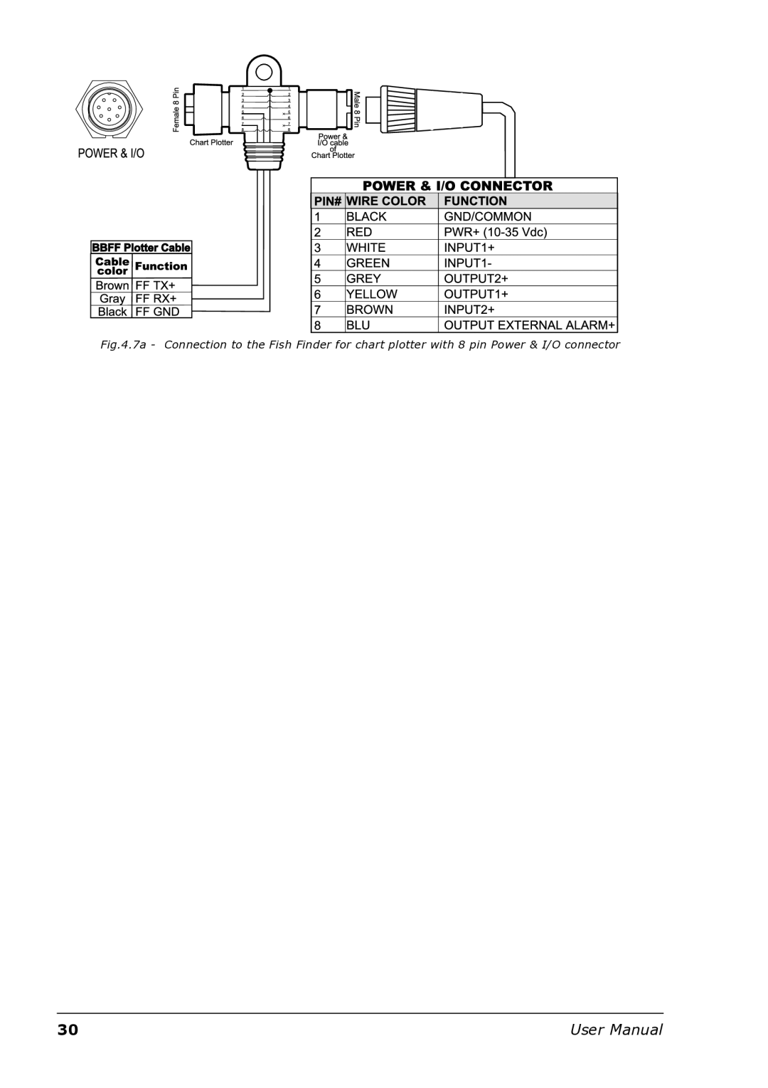 Interphase Tech U1-BBFF-DFN user manual 